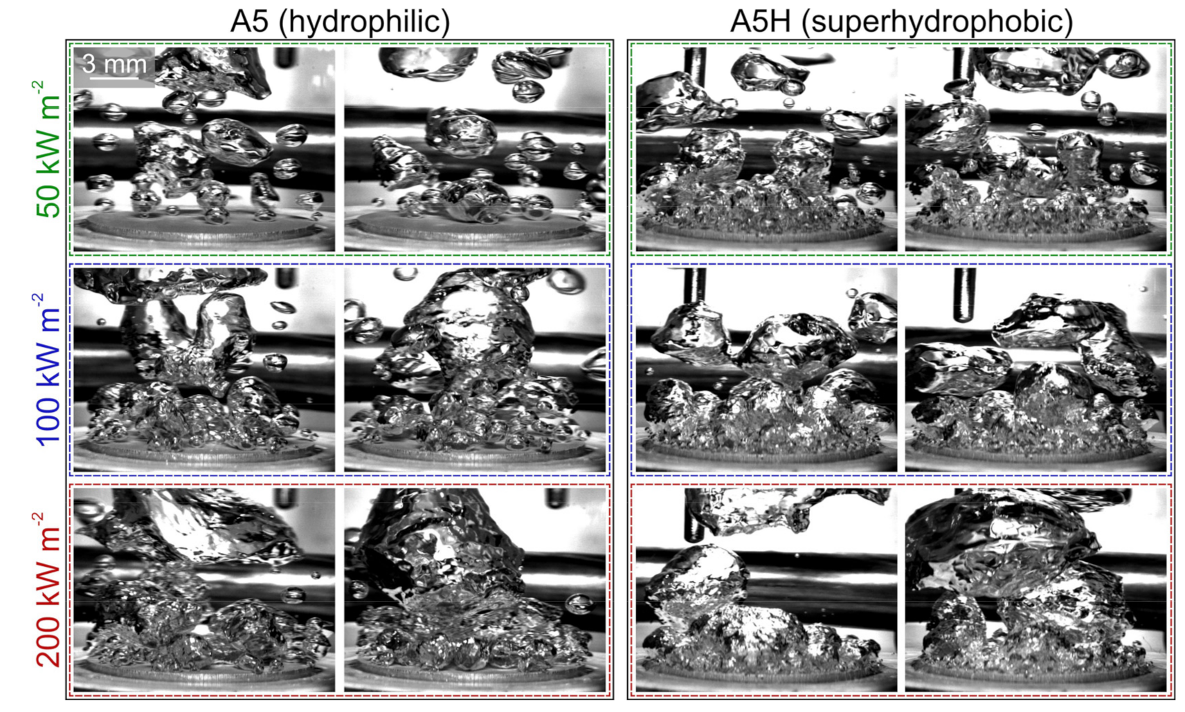 Processes 09 01058 g010 Processes 09 01058 g010