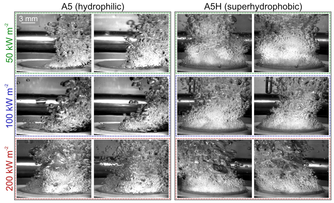 Processes 09 01058 g012 Processes 09 01058 g012