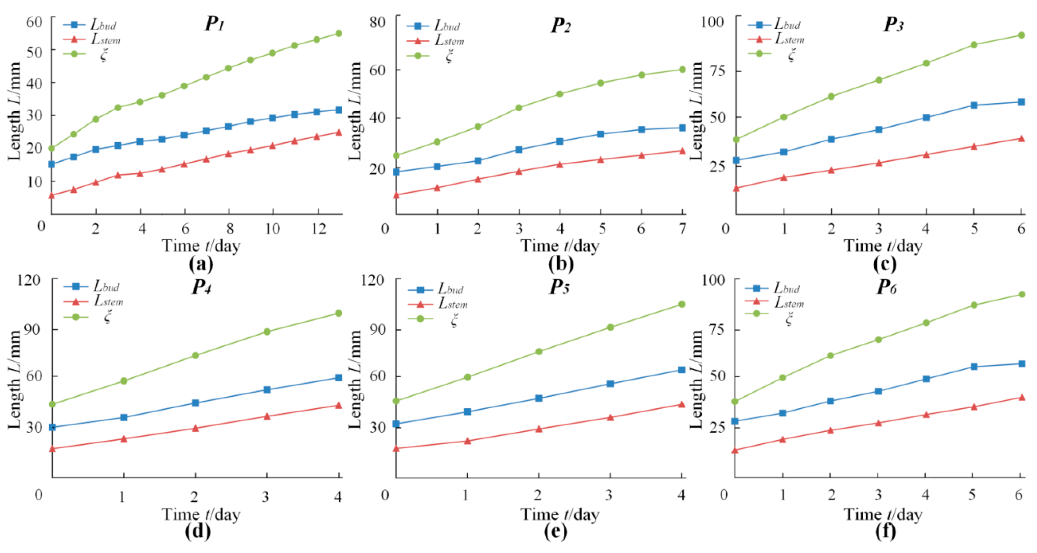Processes 09 01059 g007 Processes 09 01059 g007