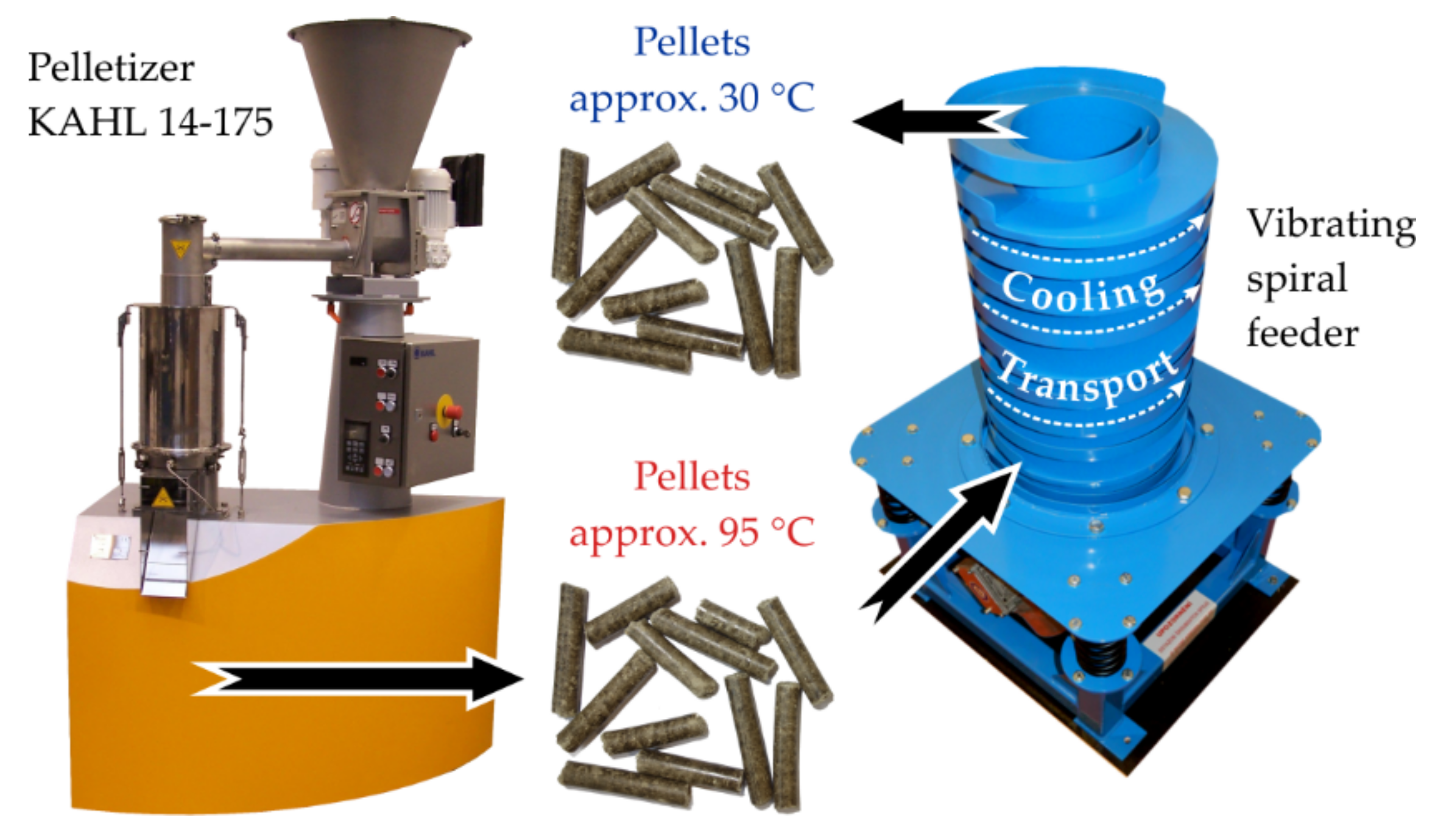 Processes 09 01060 g004 Processes 09 01060 g004