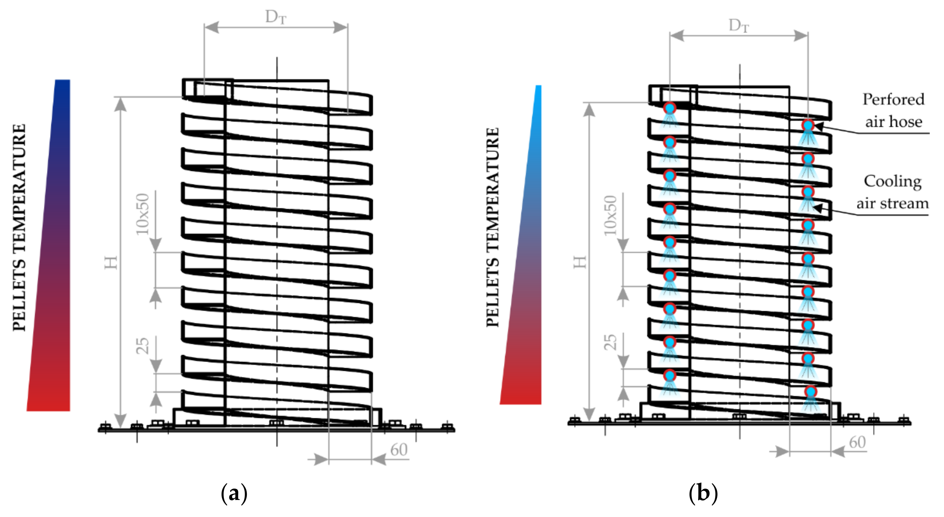 Processes 09 01060 g005 Processes 09 01060 g005