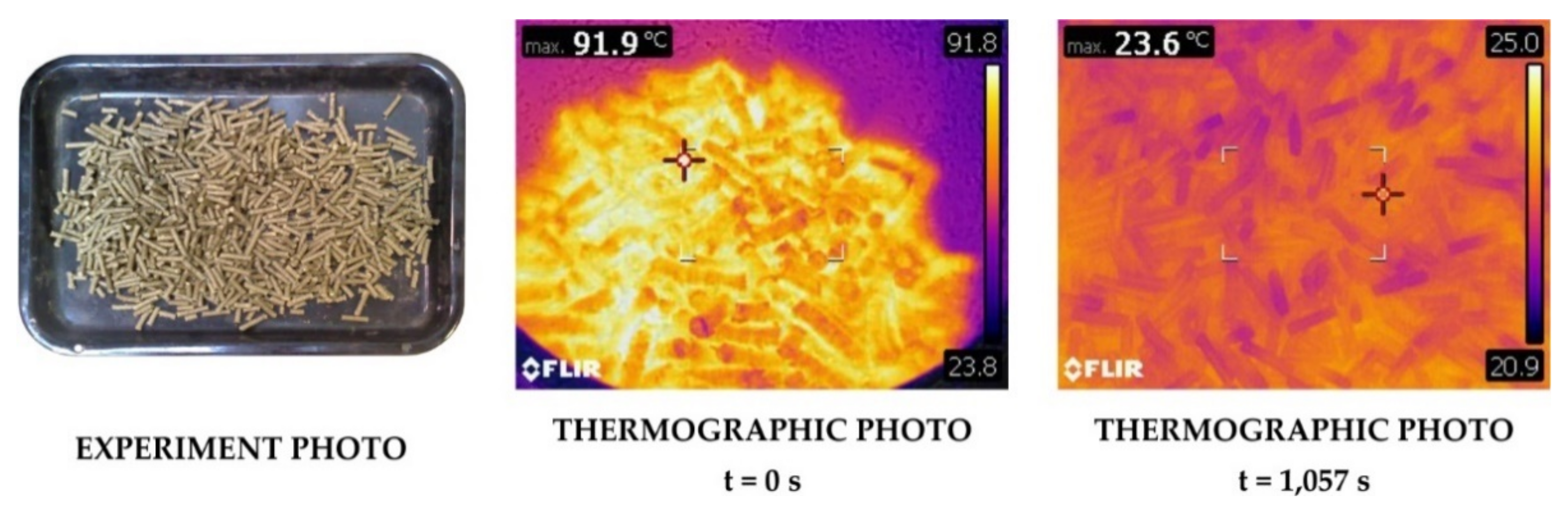 Processes 09 01060 g010 Processes 09 01060 g010