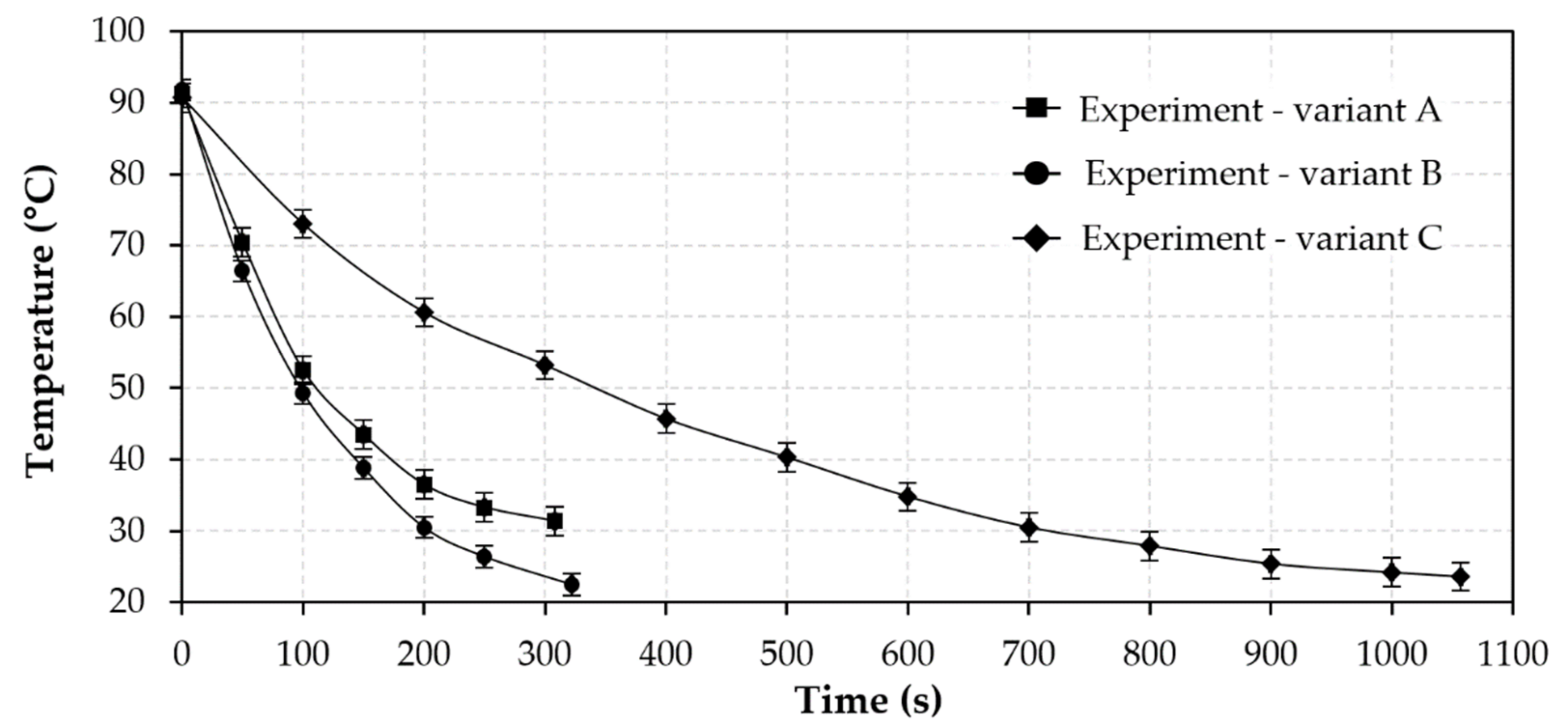 Processes 09 01060 g011 Processes 09 01060 g011