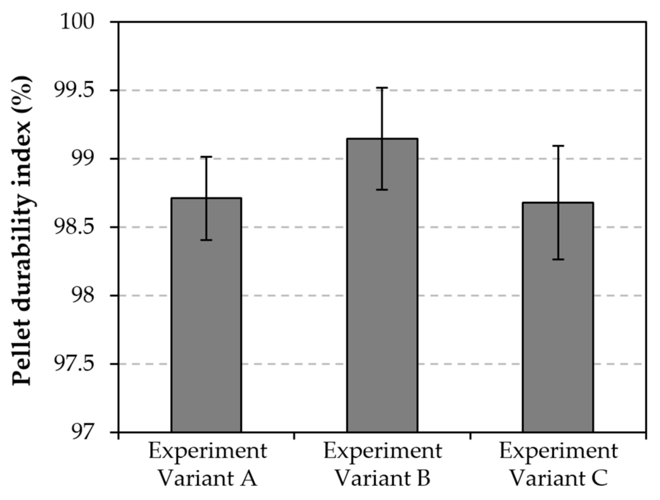 Processes 09 01060 g012 Processes 09 01060 g012