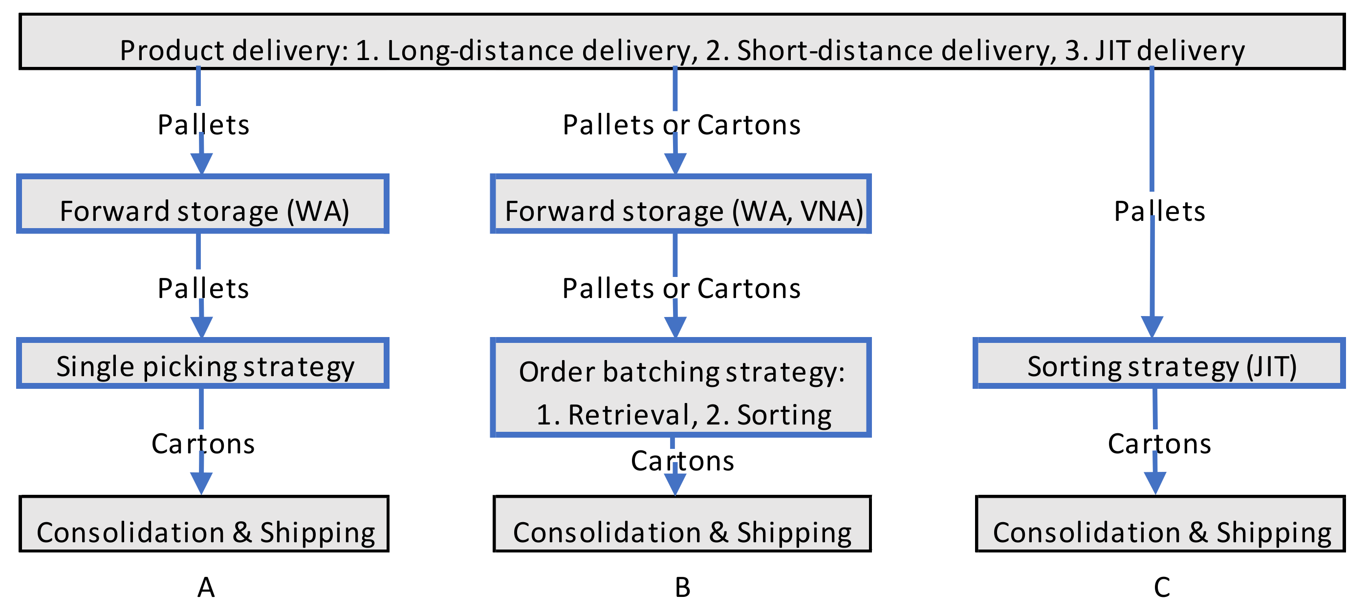 Processes 09 01061 g001 Processes 09 01061 g001