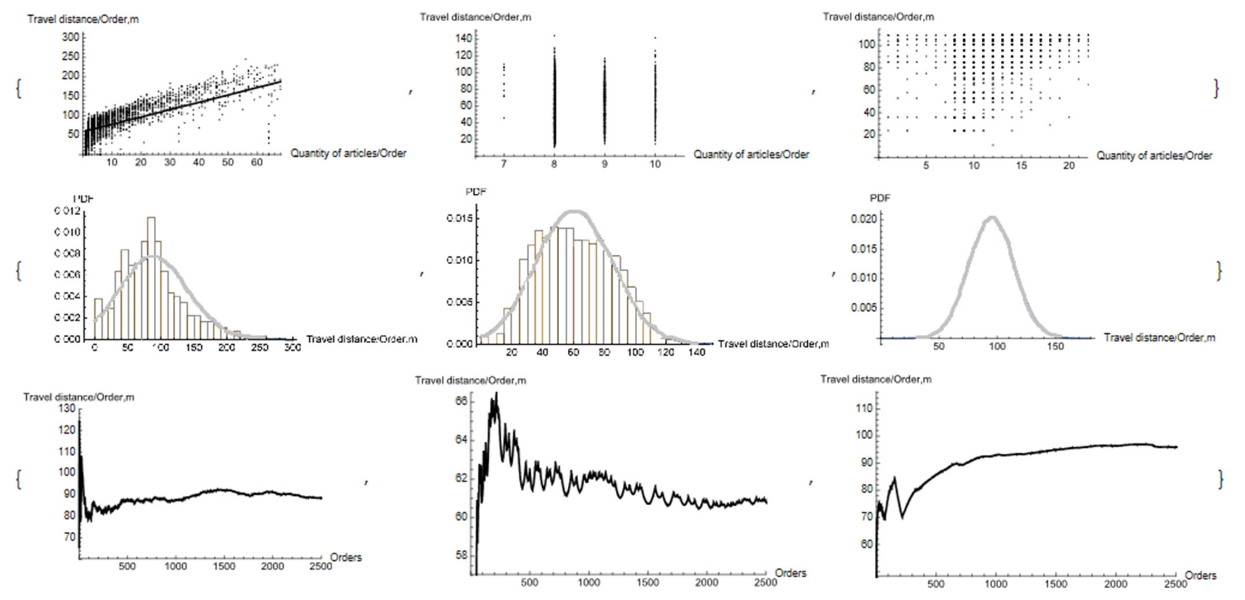 Processes 09 01061 g005 Processes 09 01061 g005