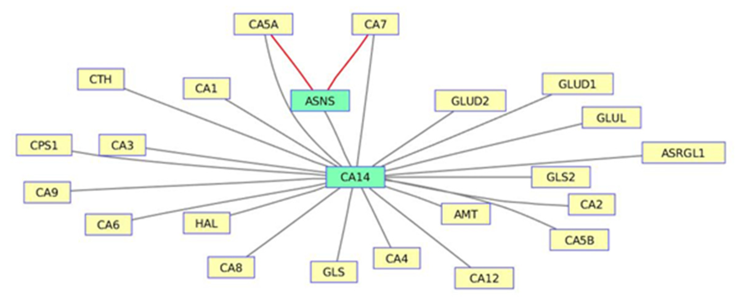 Processes 09 01063 g002 Processes 09 01063 g002