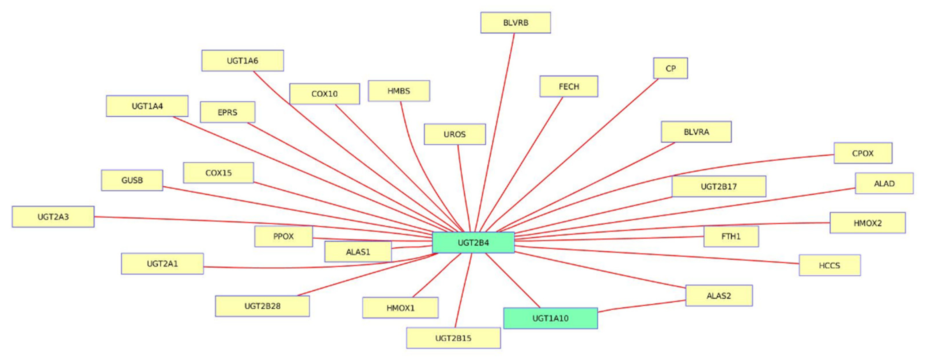 Processes 09 01063 g005 Processes 09 01063 g005
