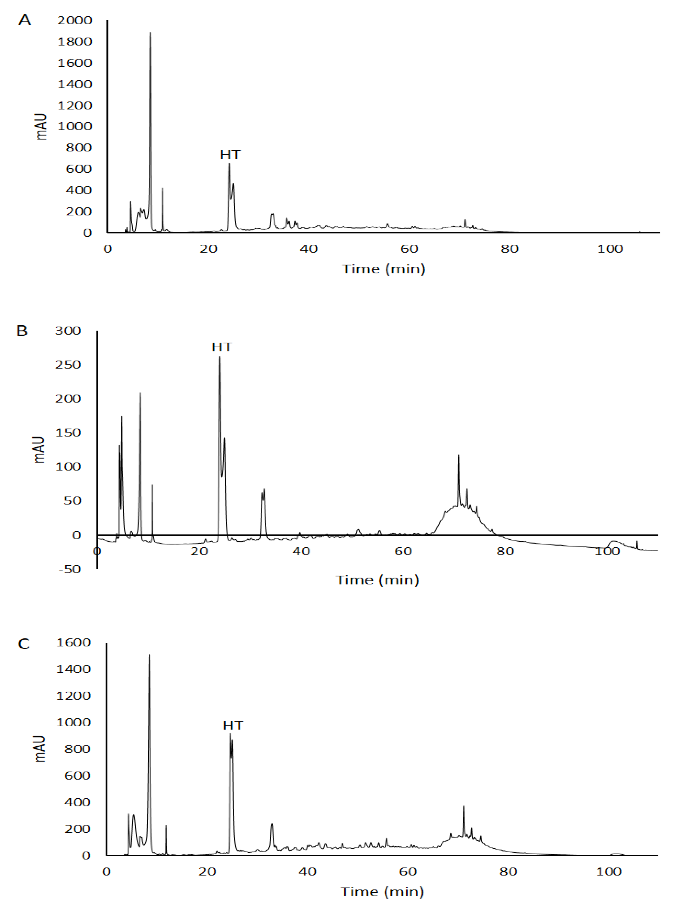 Processes 09 01064 g001 Processes 09 01064 g001