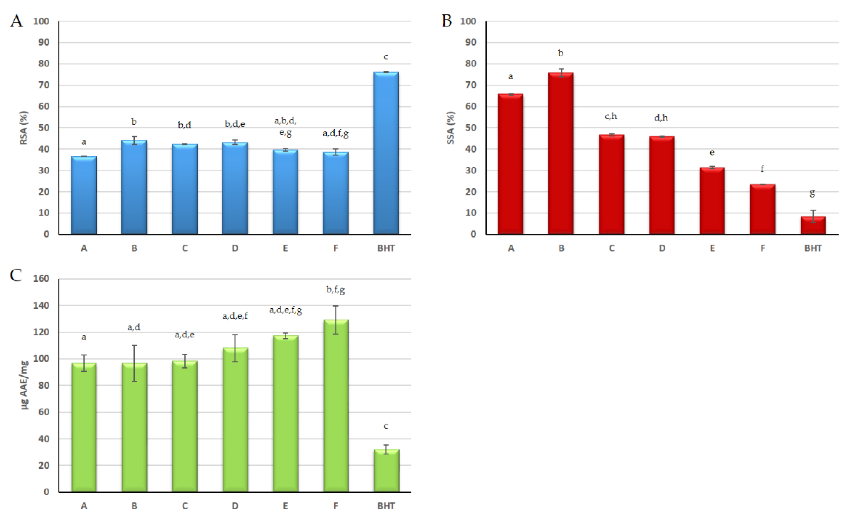 Processes 09 01064 g002 Processes 09 01064 g002