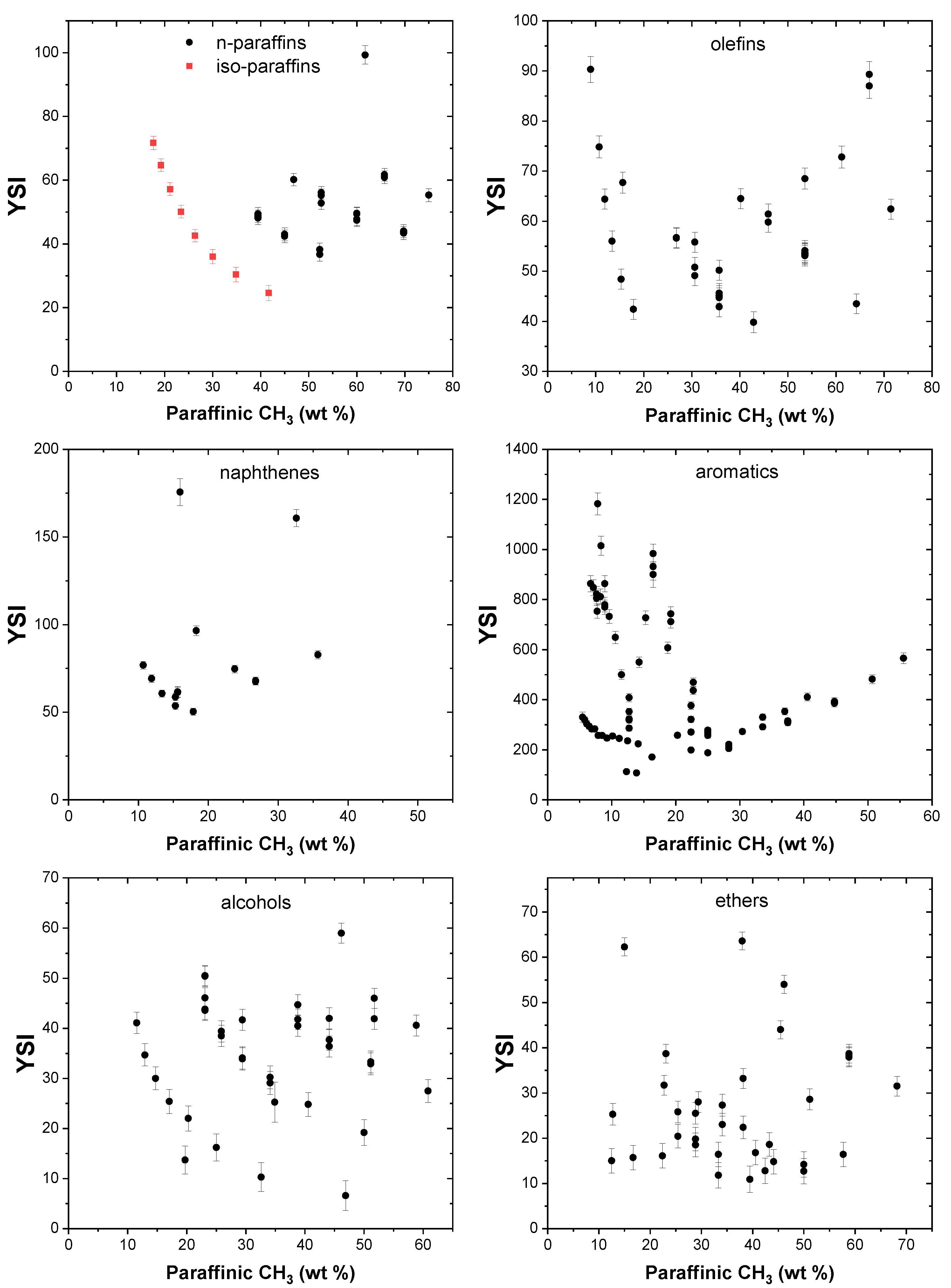 Processes 09 01070 g003 Processes 09 01070 g003