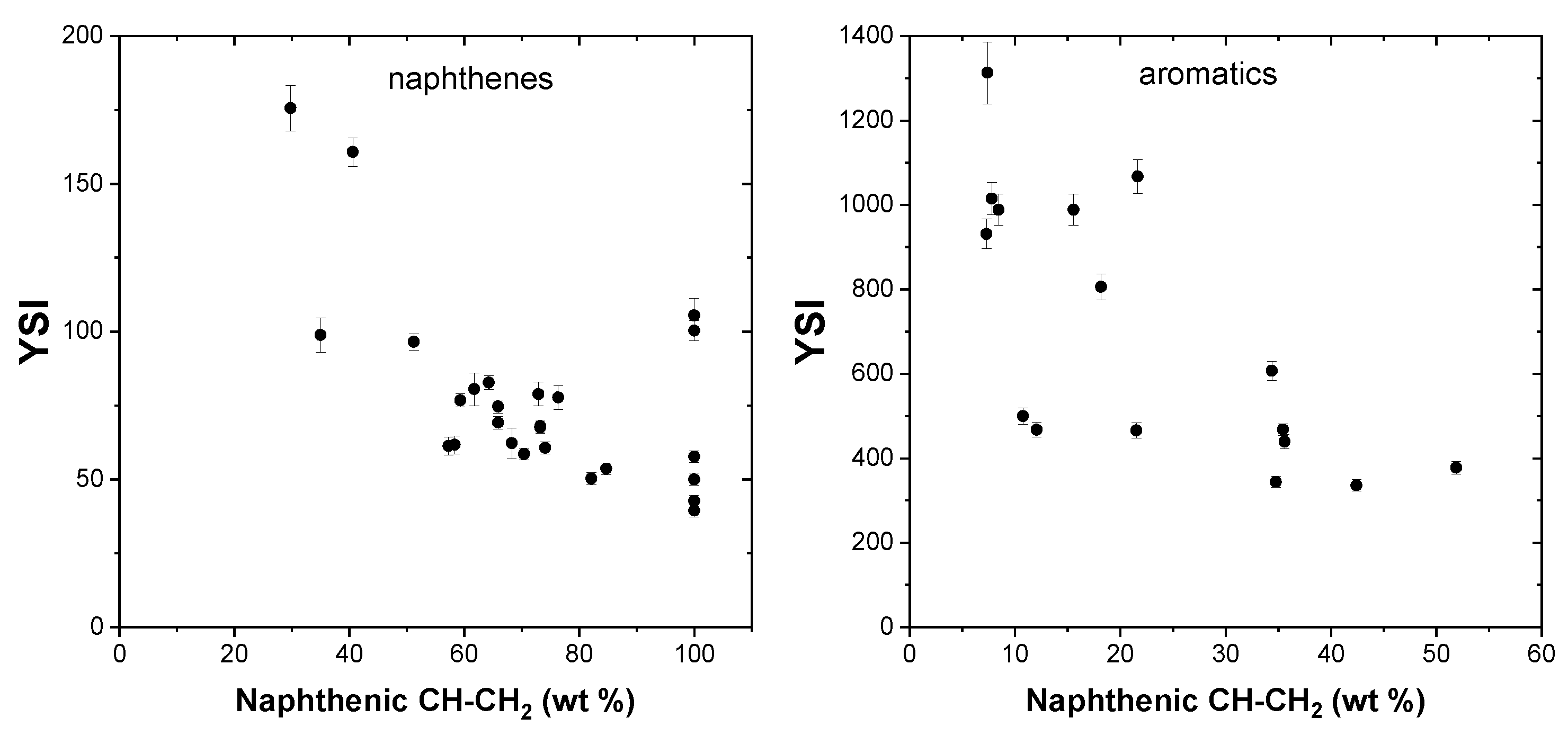 Processes 09 01070 g007 Processes 09 01070 g007