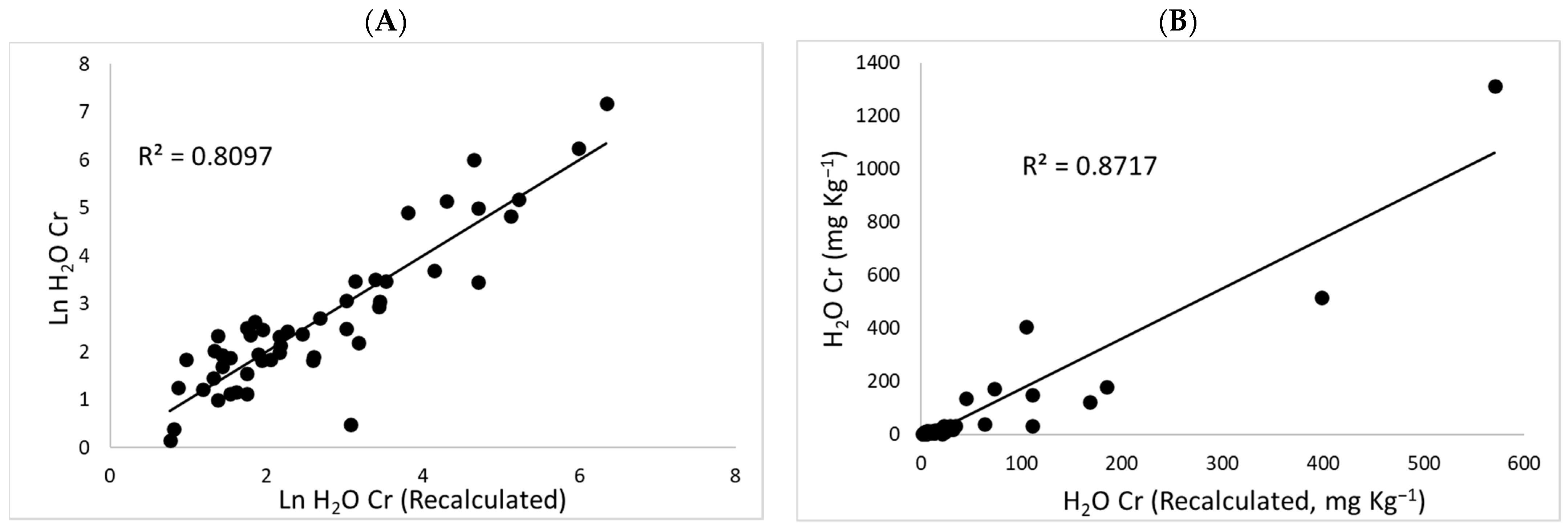 Processes 09 01073 g001