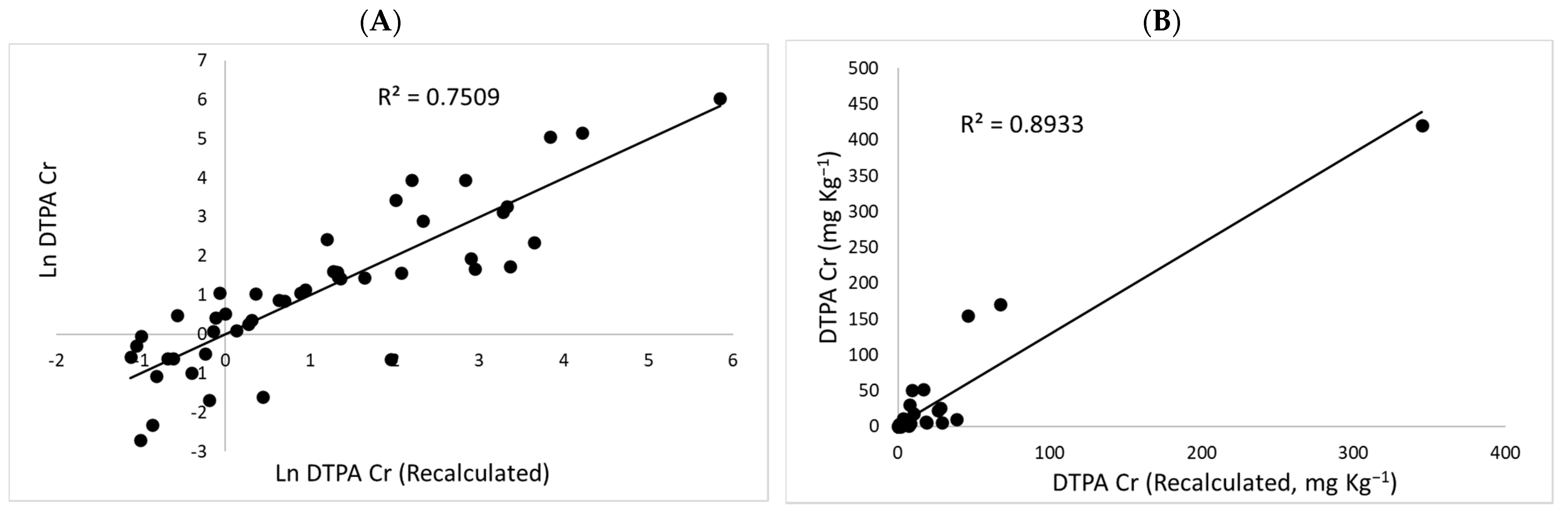 Processes 09 01073 g003