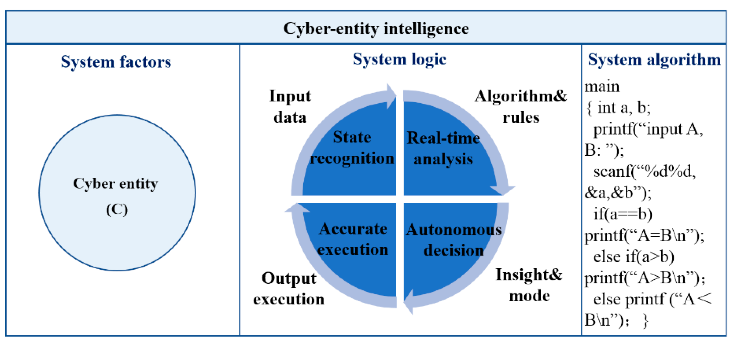 Processes 09 01080 g005