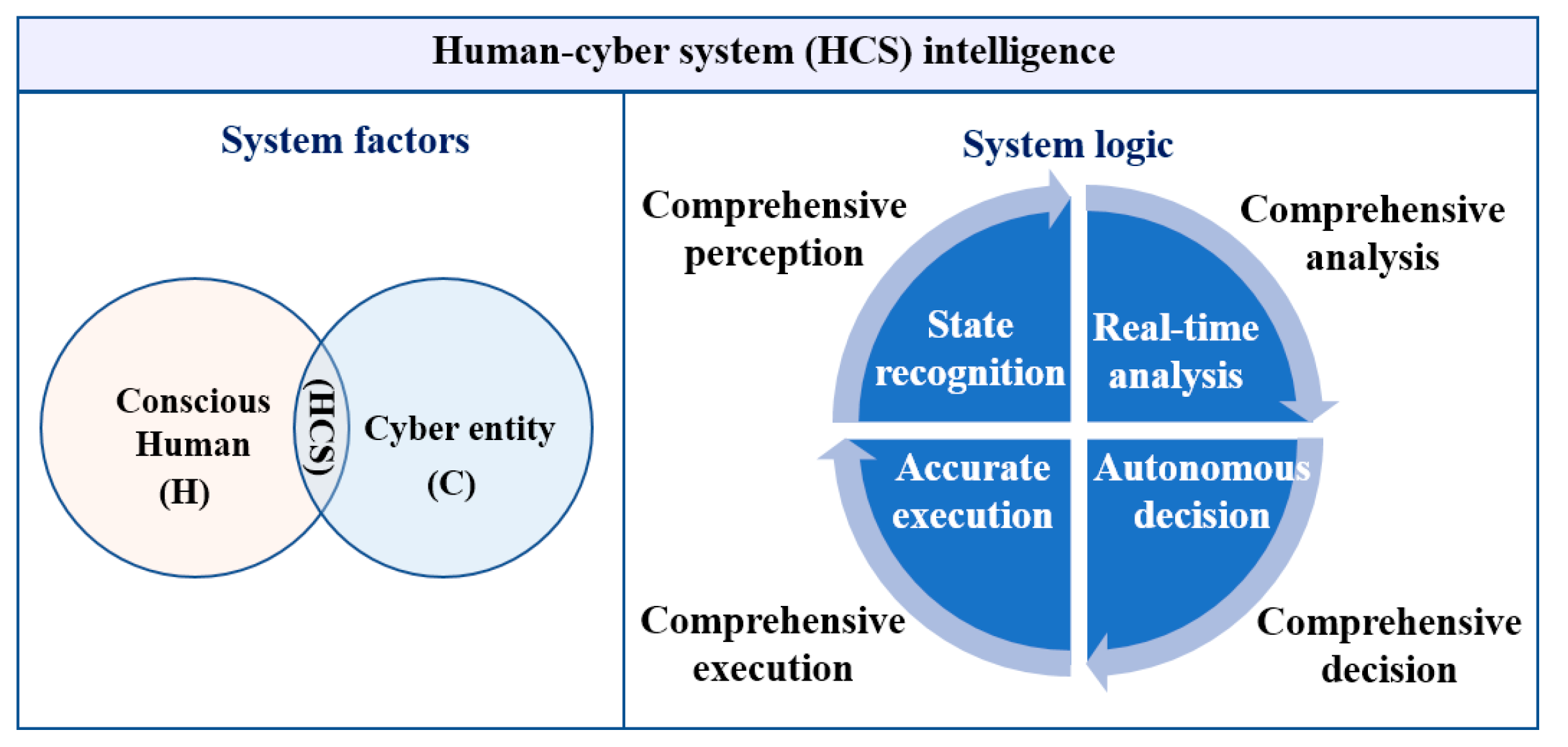 Processes 09 01080 g007