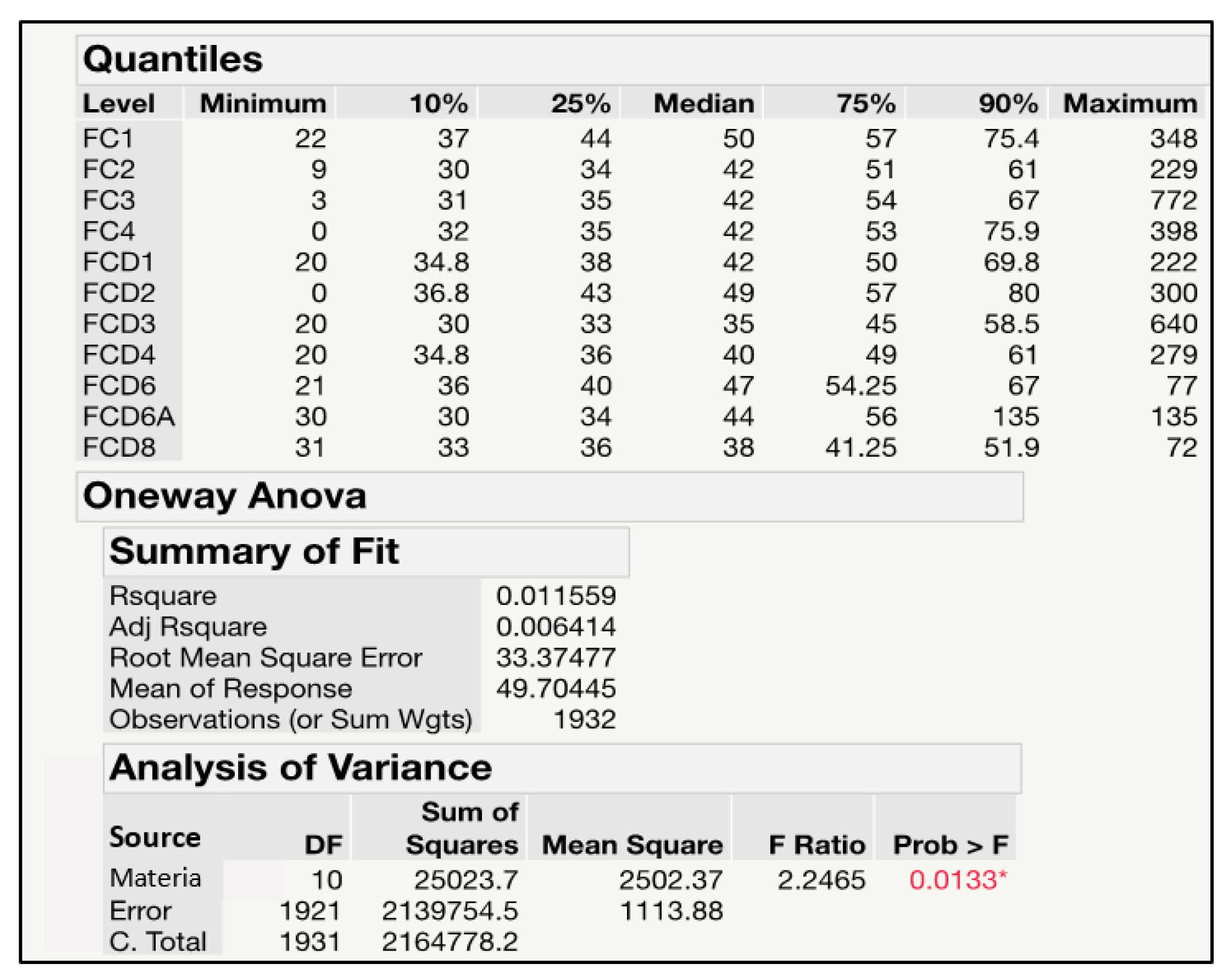 Processes 09 01083 g009