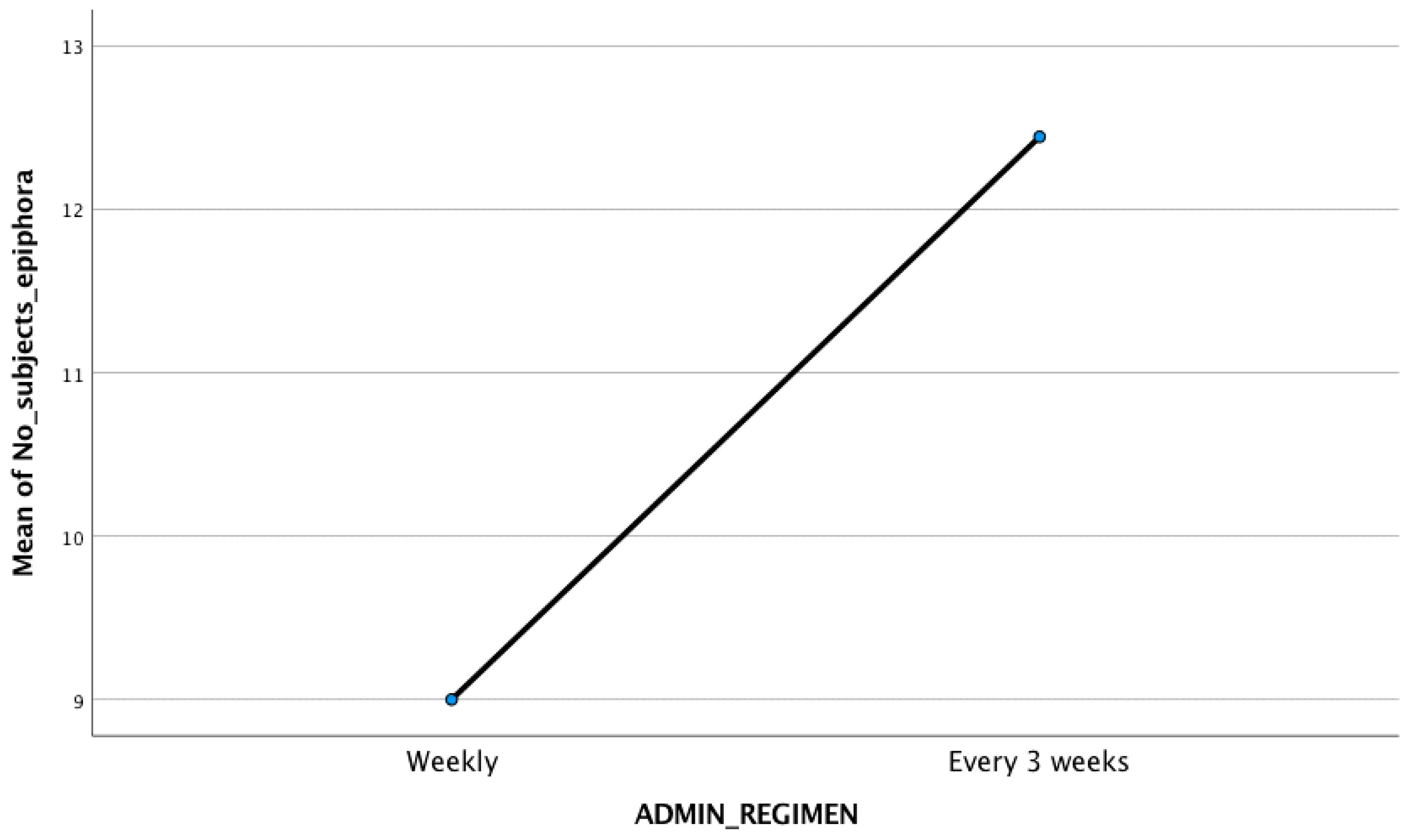 Processes 09 01086 g001