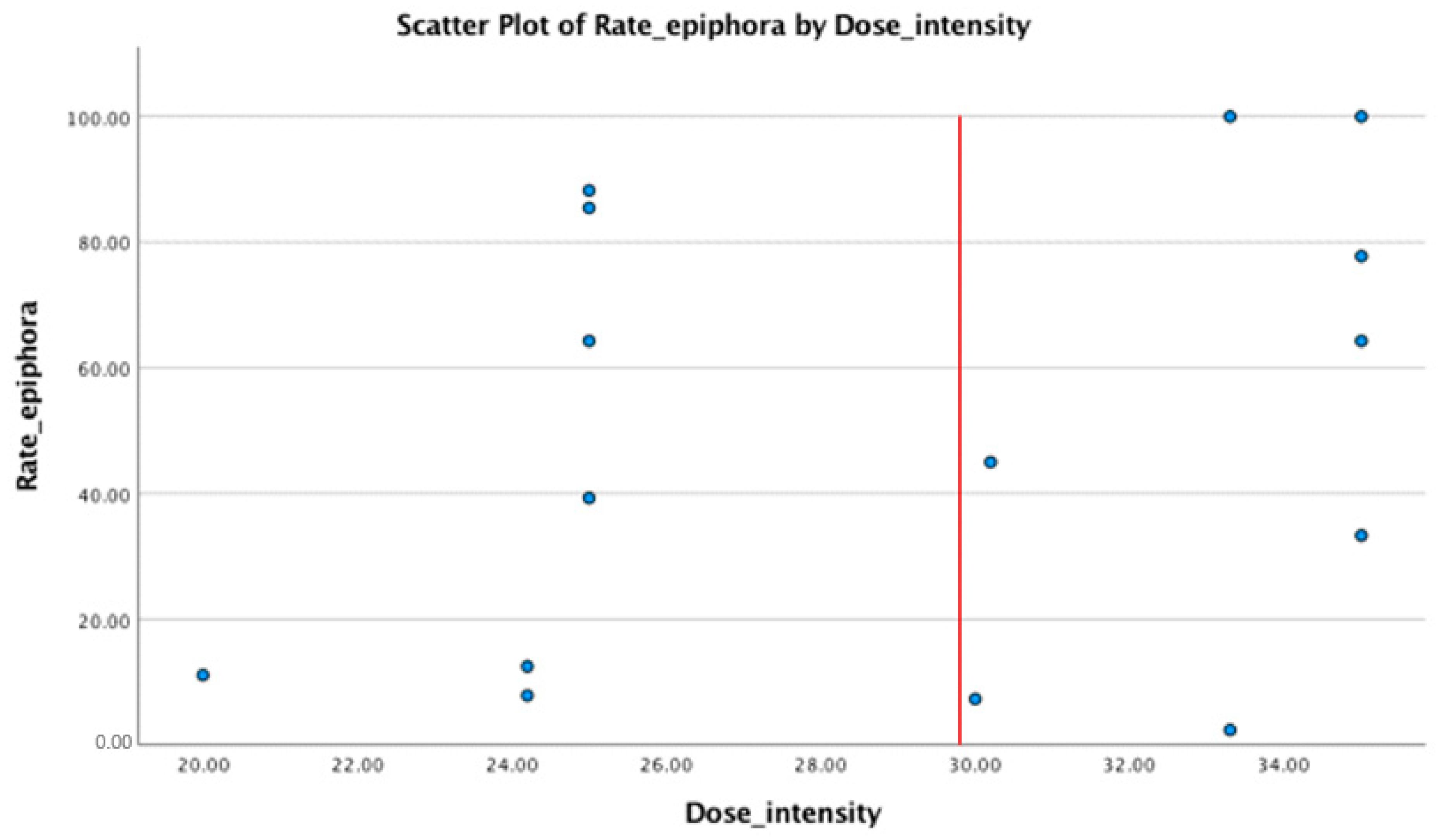 Processes 09 01086 g004