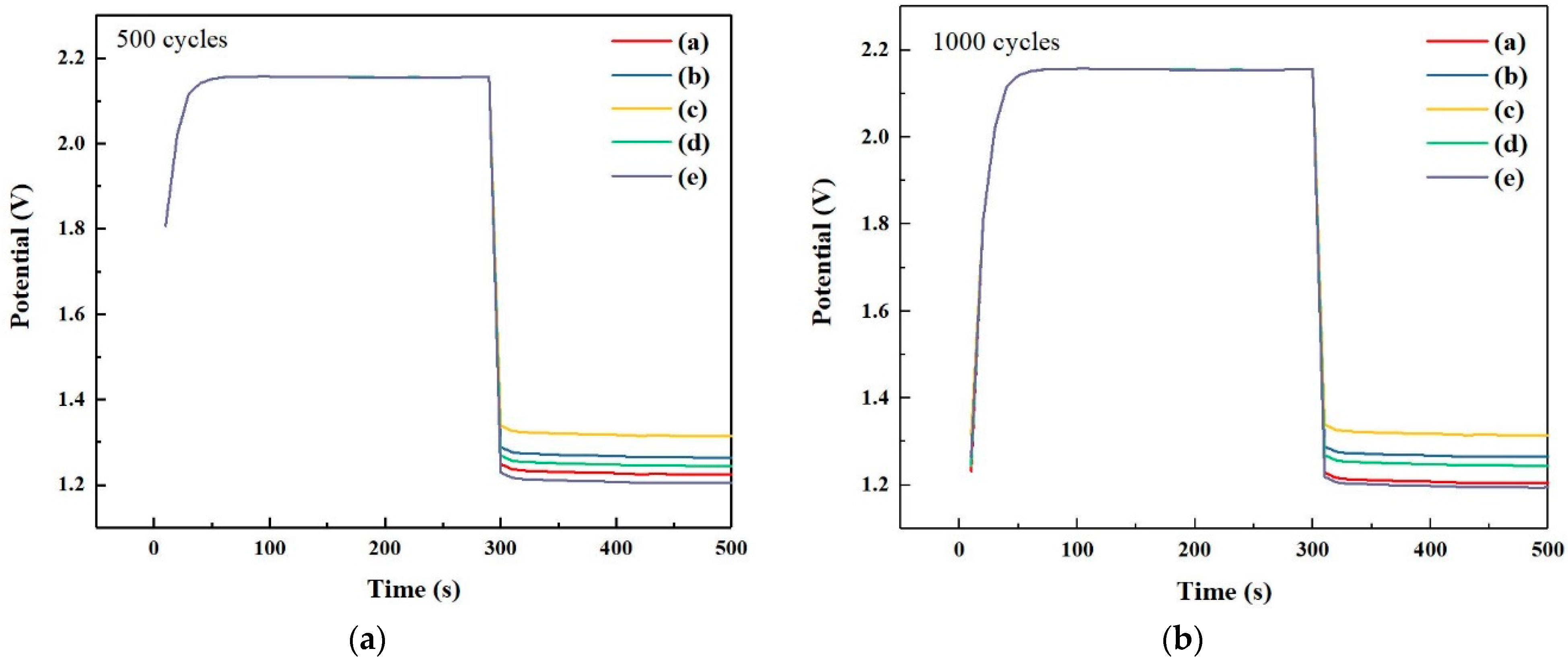 Processes 09 01087 g008