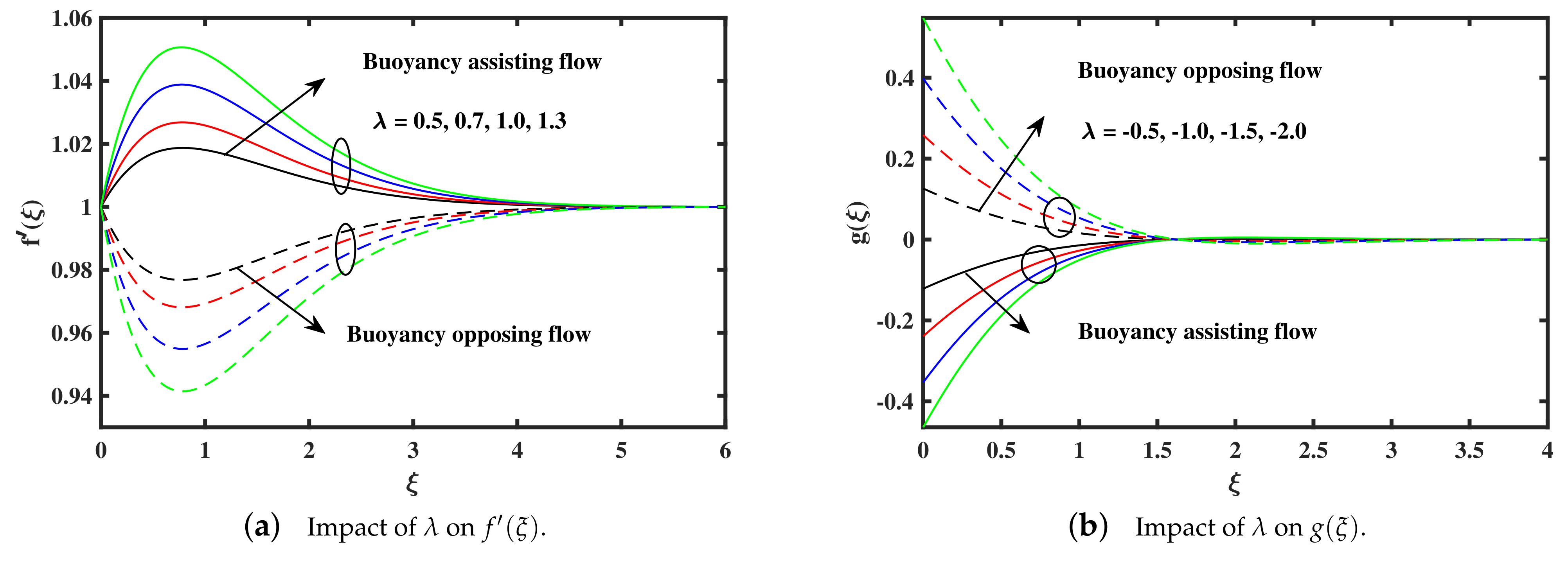 Processes 09 01089 g004