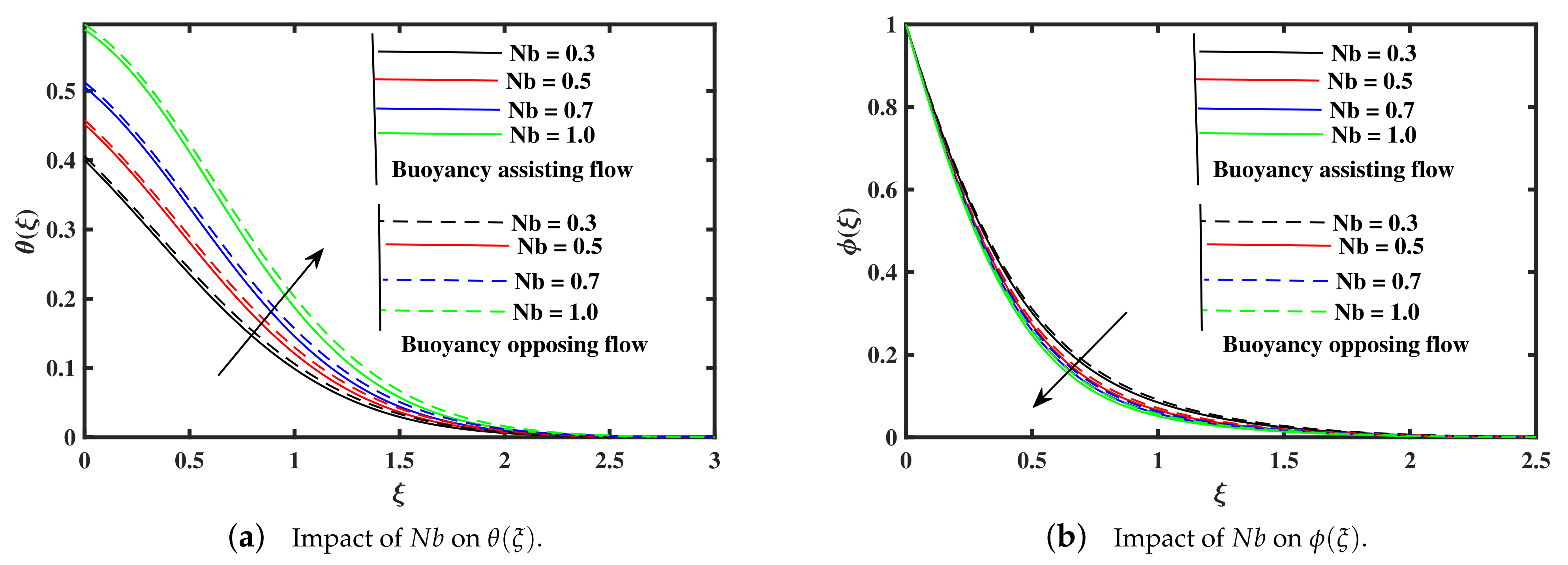 Processes 09 01089 g008