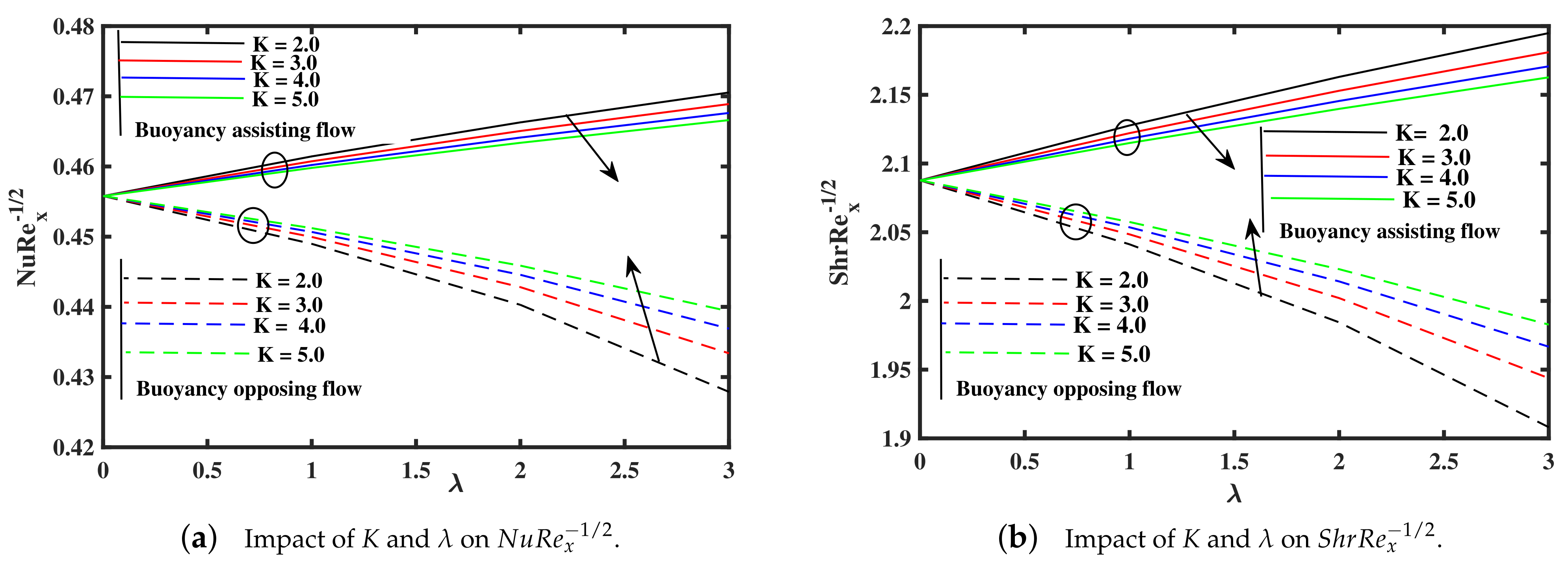 Processes 09 01089 g013