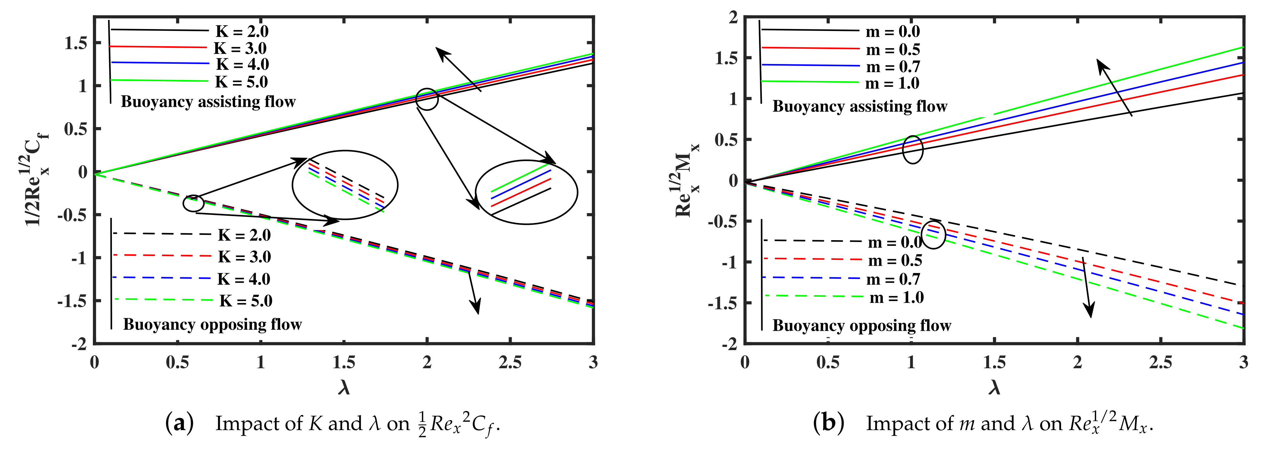 Processes 09 01089 g014