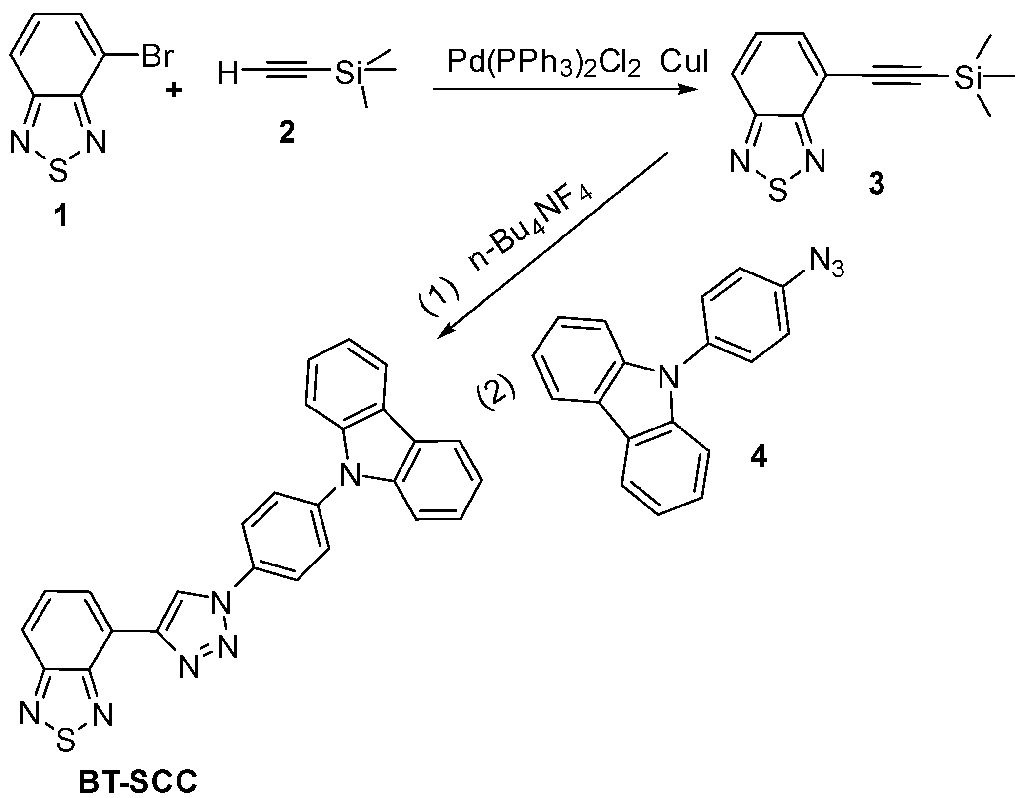 Processes 09 01094 sch001 550