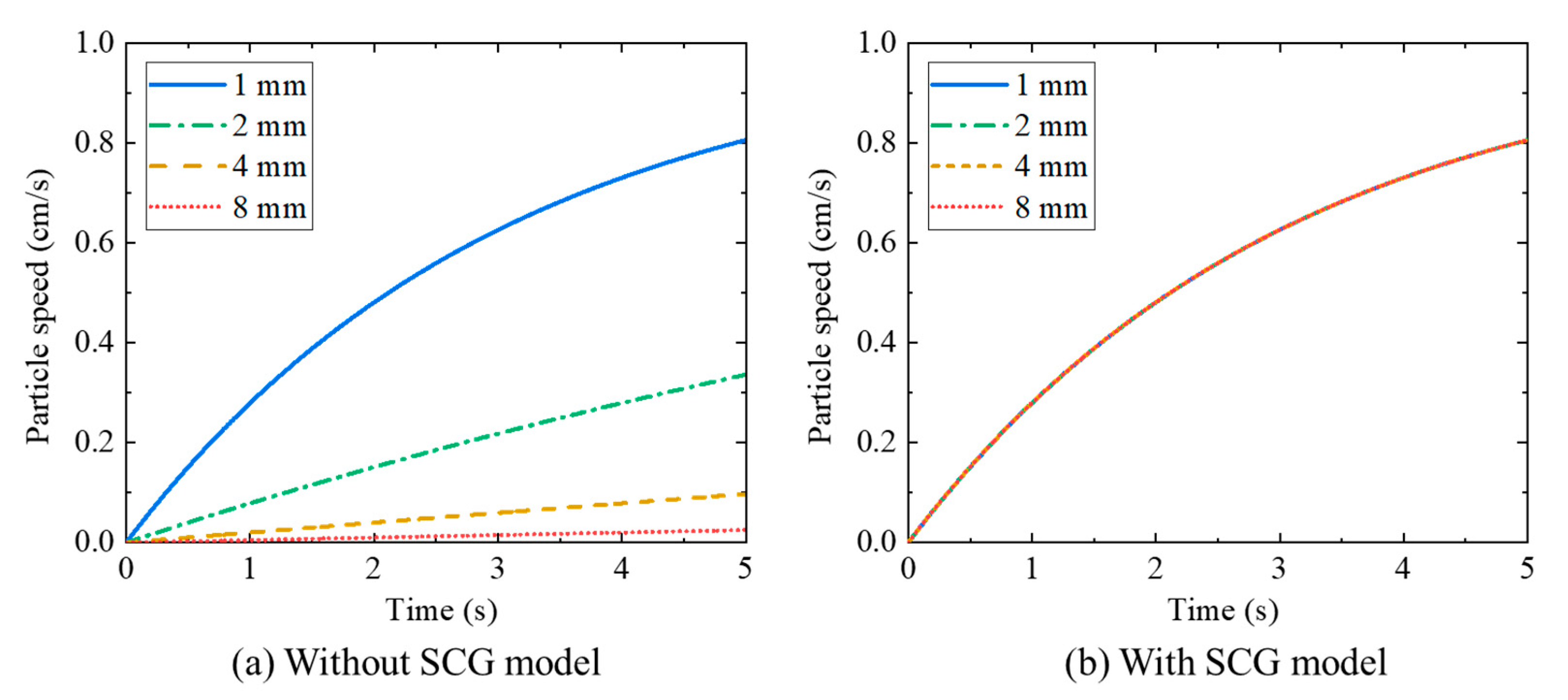 Processes 09 01098 g003 Processes 09 01098 g003