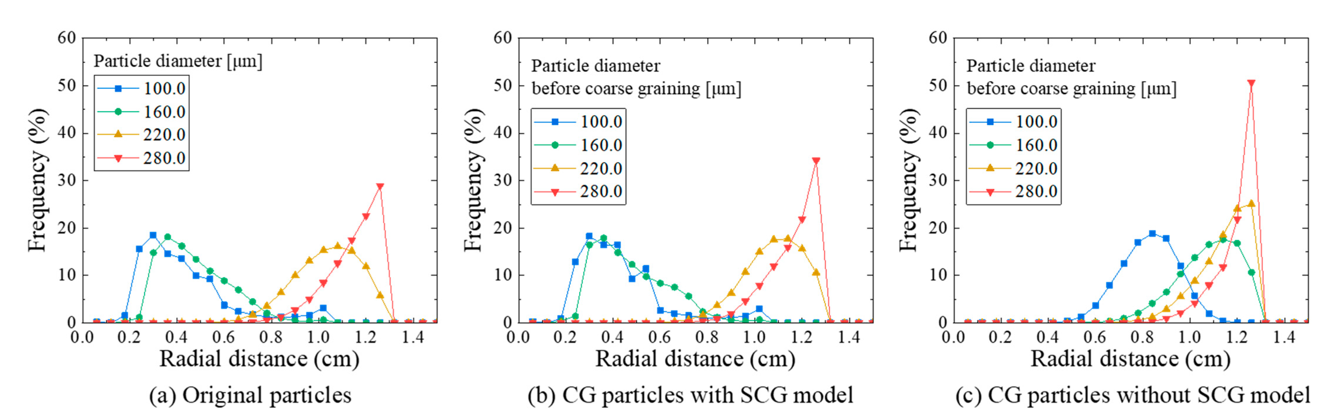 Processes 09 01098 g010 Processes 09 01098 g010