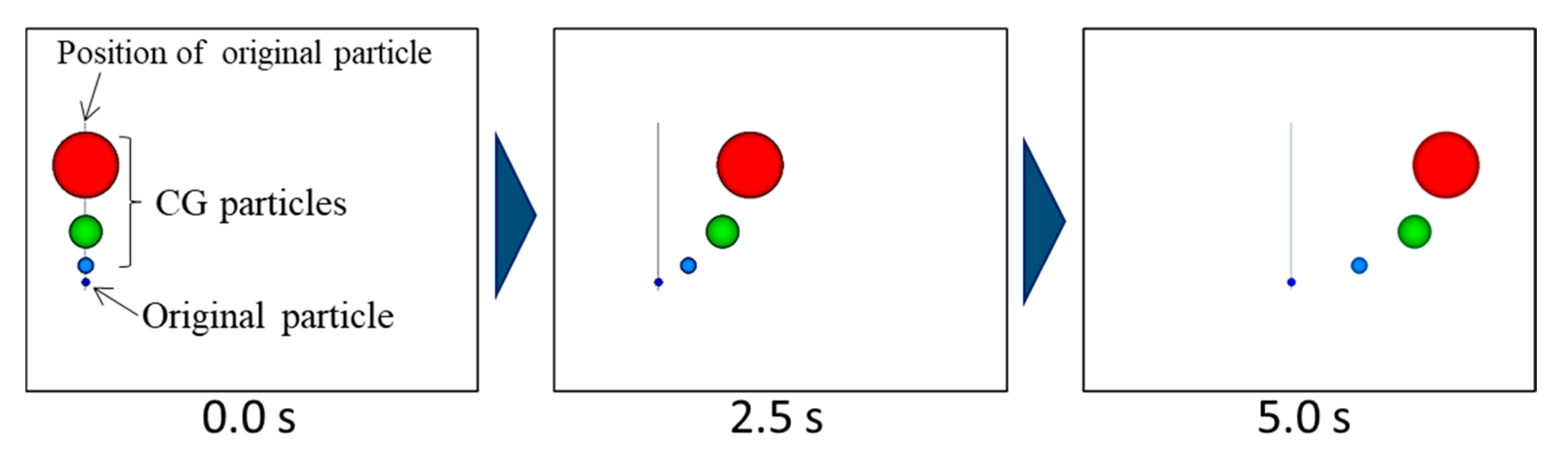 Processes 09 01098 g0a1 Processes 09 01098 g0a1