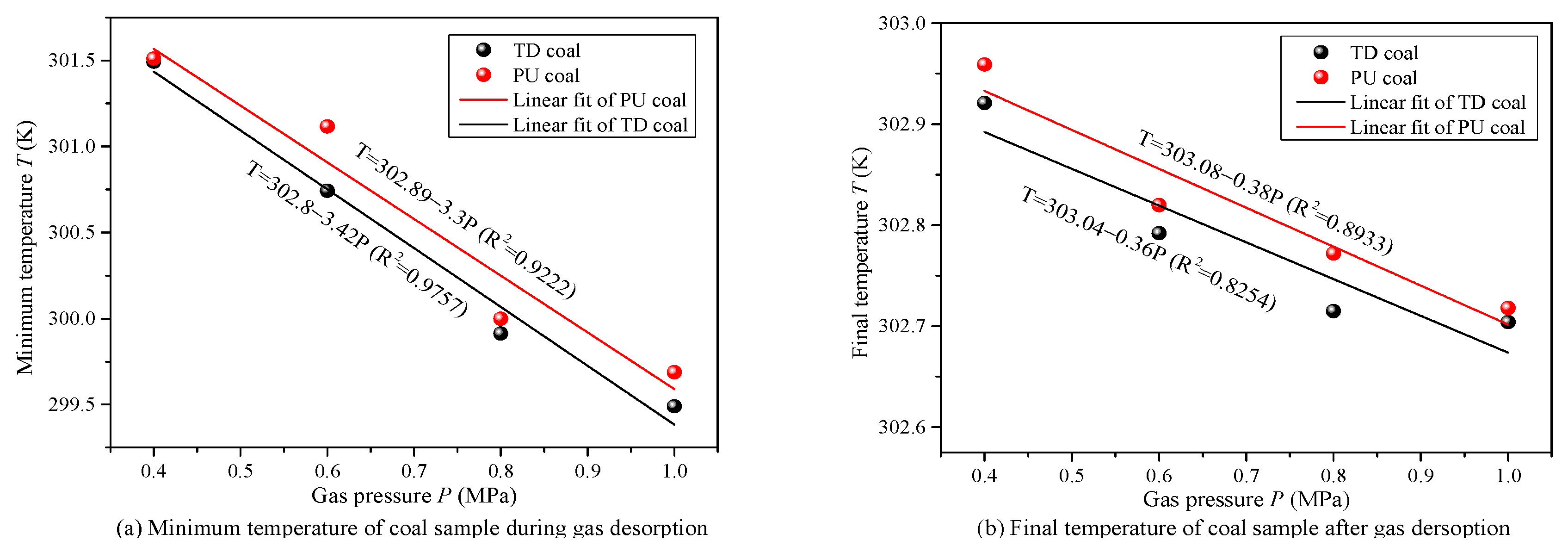 Processes 09 01101 g005 Processes 09 01101 g005