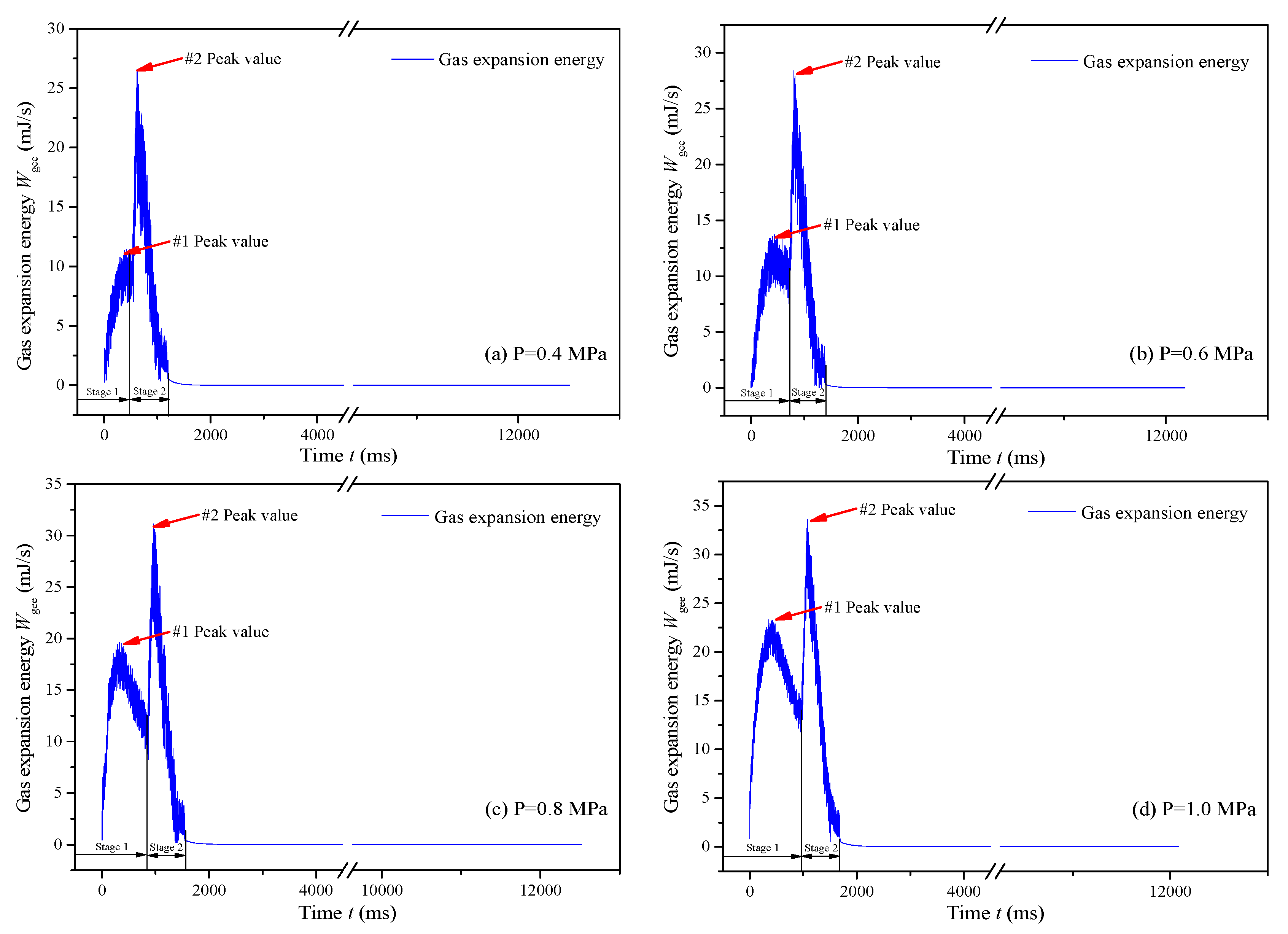 Processes 09 01101 g011 Processes 09 01101 g011