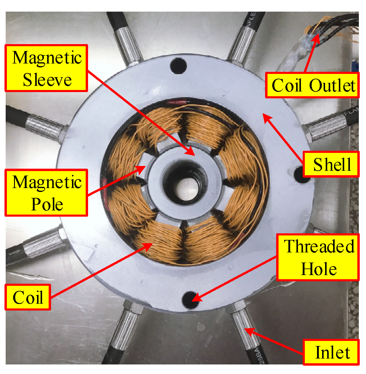Processes 09 01105 g003 550