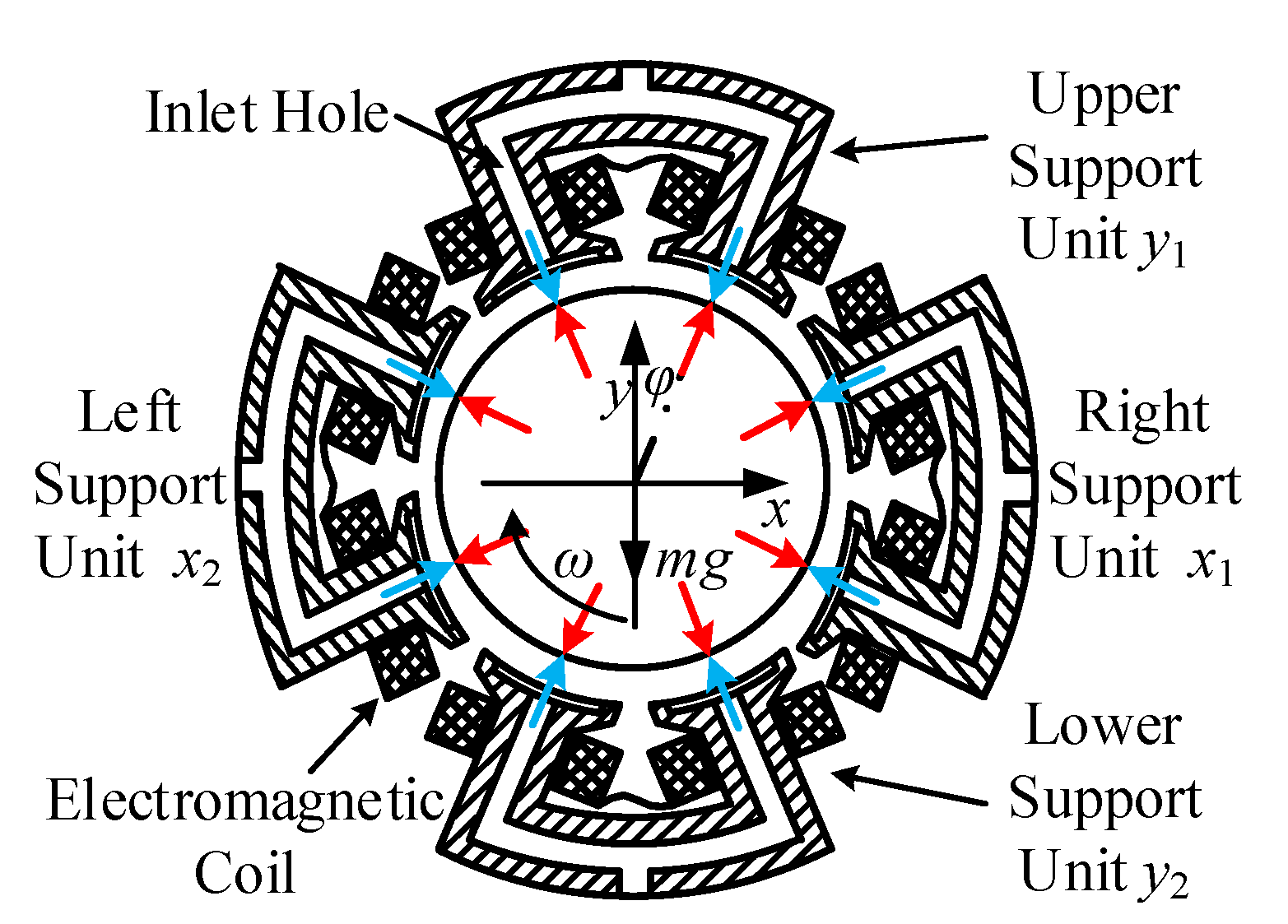 Processes 09 01105 g007 550