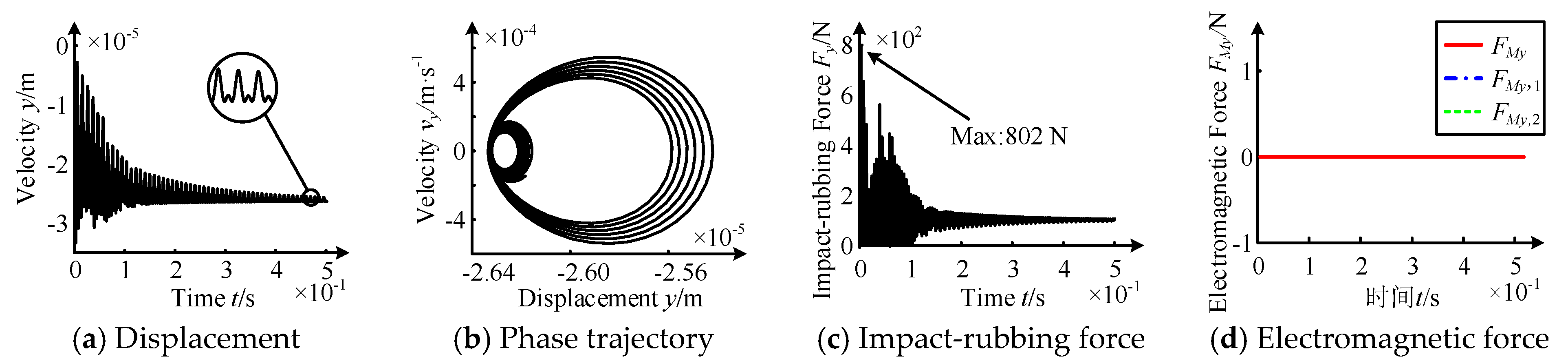 Processes 09 01105 g011 550