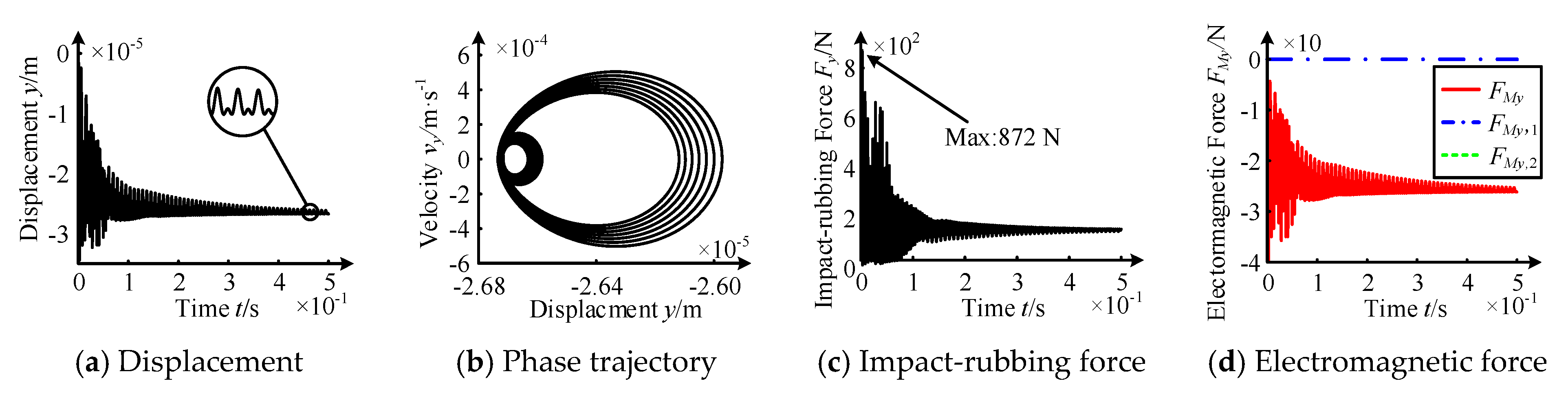 Processes 09 01105 g013 550
