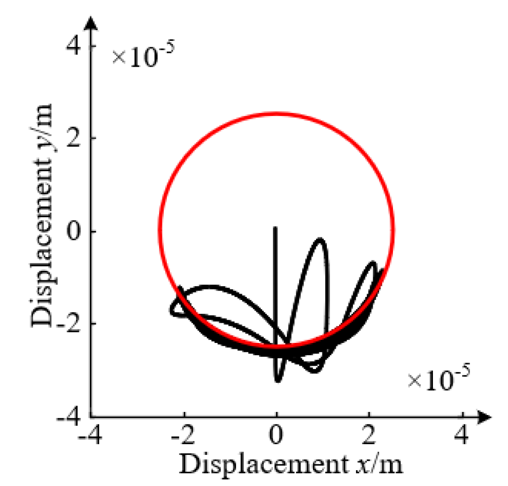 Processes 09 01105 g014 550