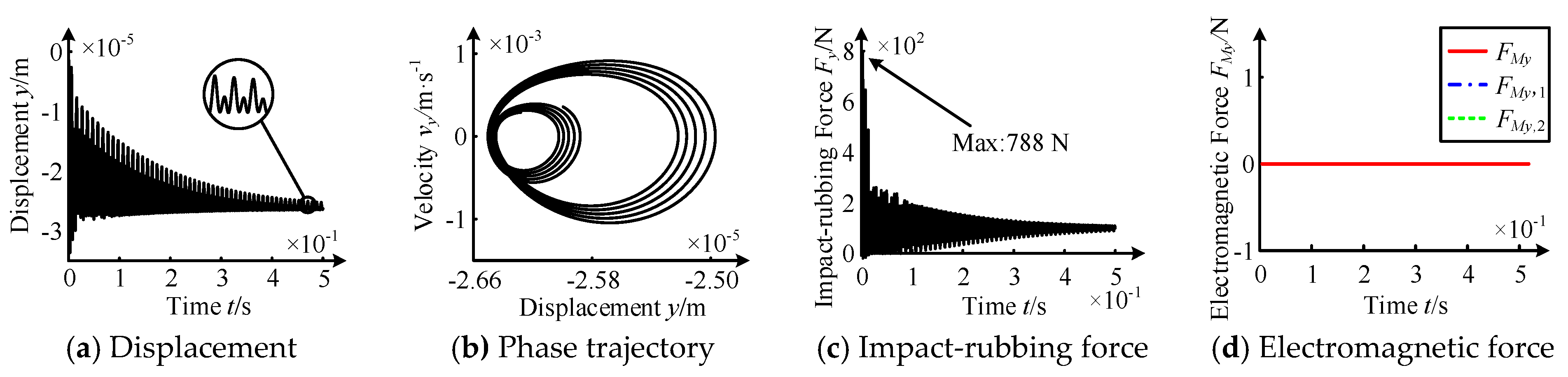 Processes 09 01105 g015 550