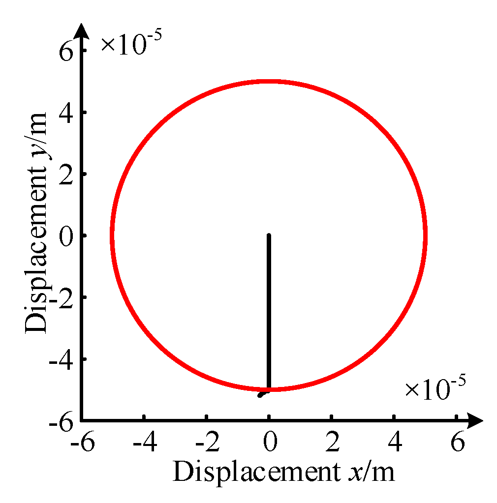 Processes 09 01105 g016 550