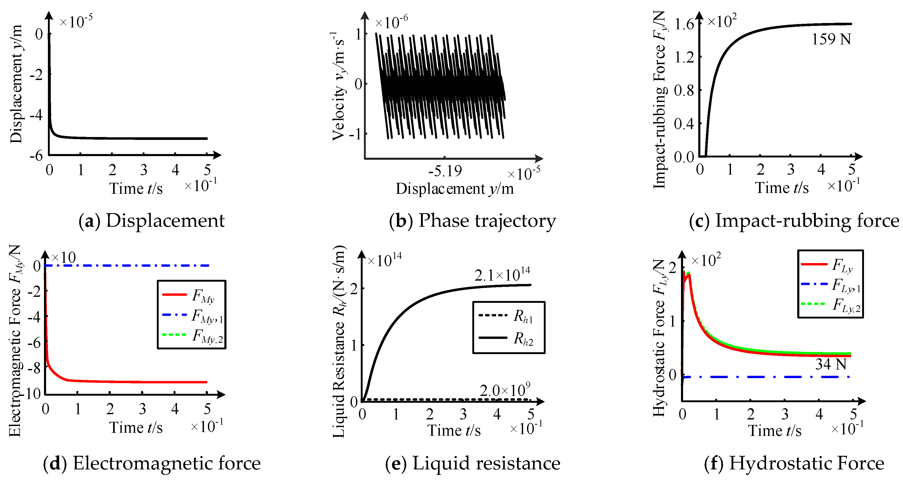 Processes 09 01105 g017 550