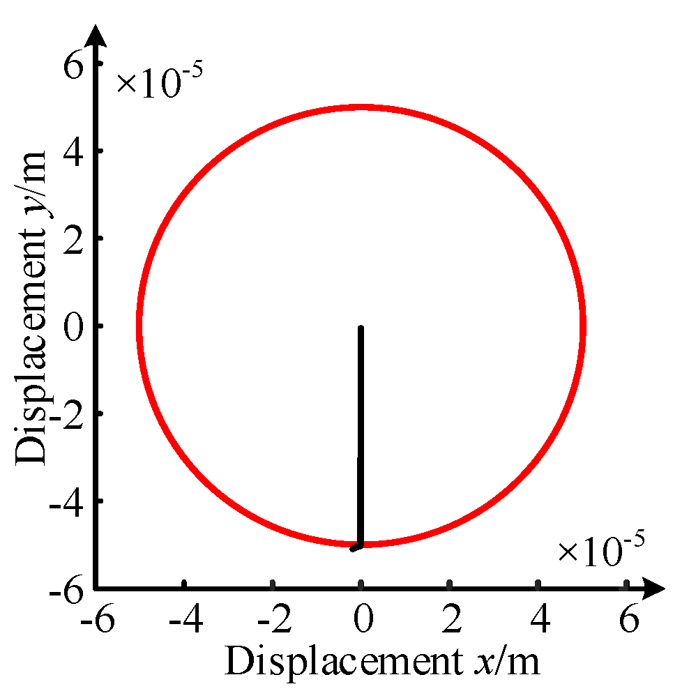 Processes 09 01105 g018 550