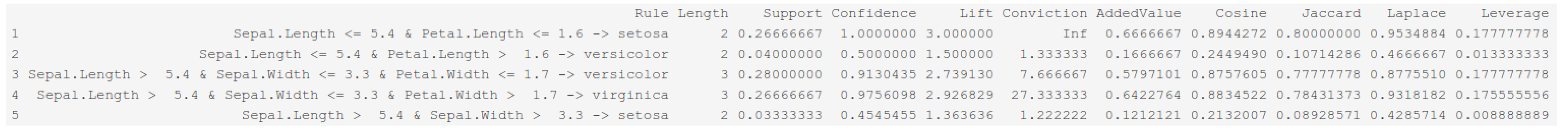 Processes 09 01107 g004