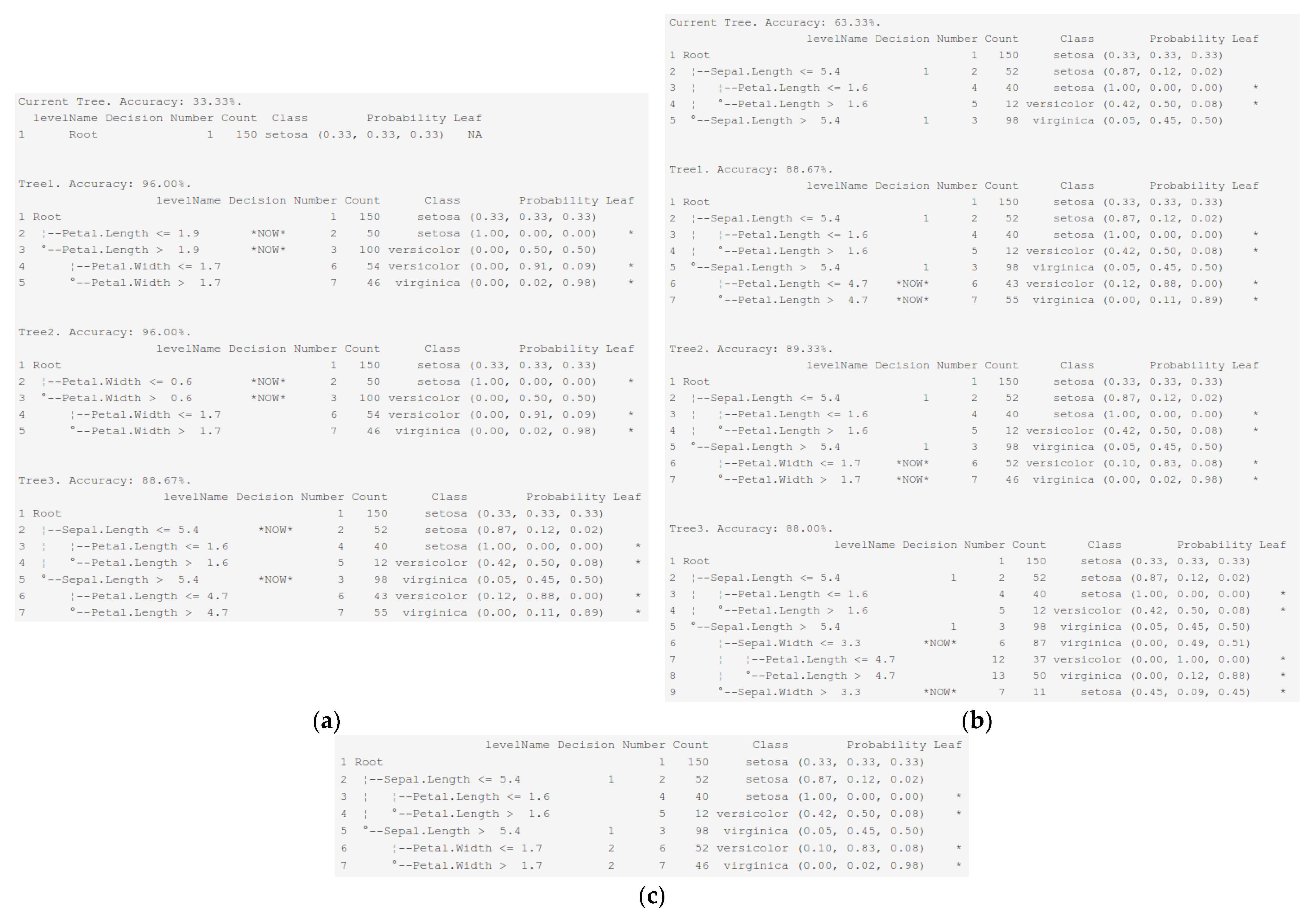 Processes 09 01107 g006