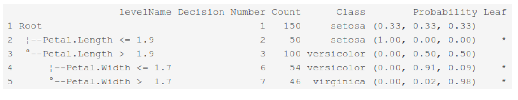 Processes 09 01107 g007
