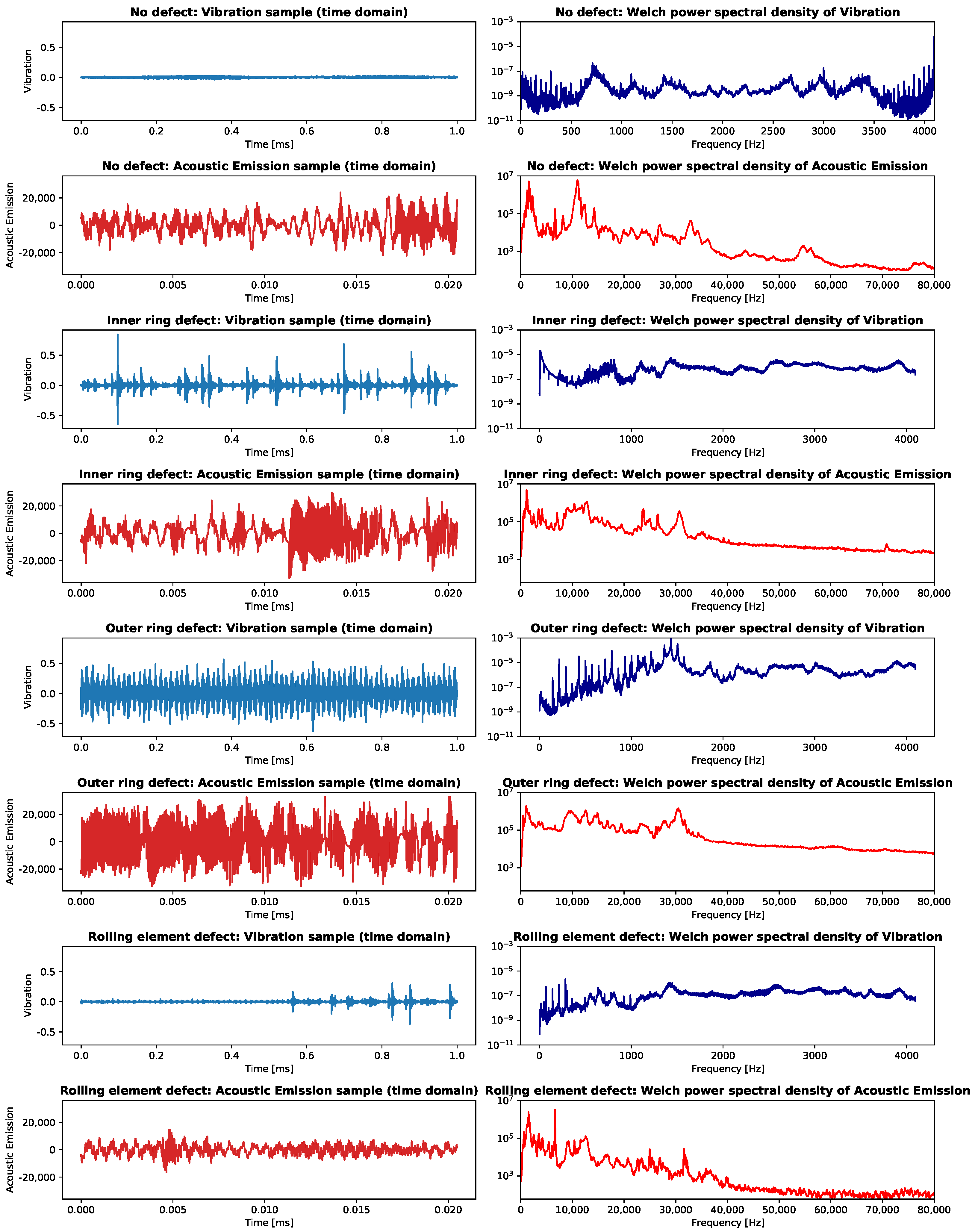 Processes 09 01108 g007 550