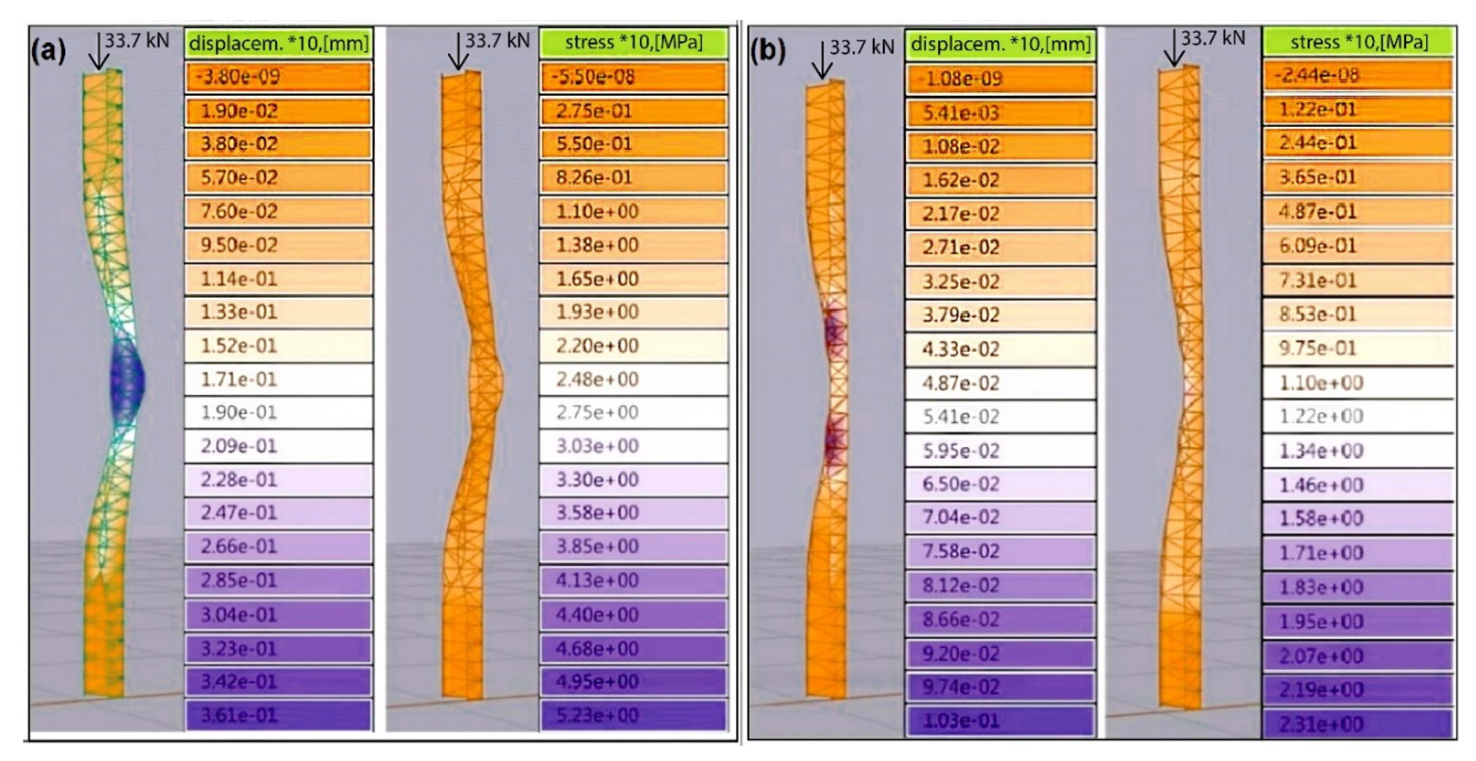 Processes 09 01110 g012