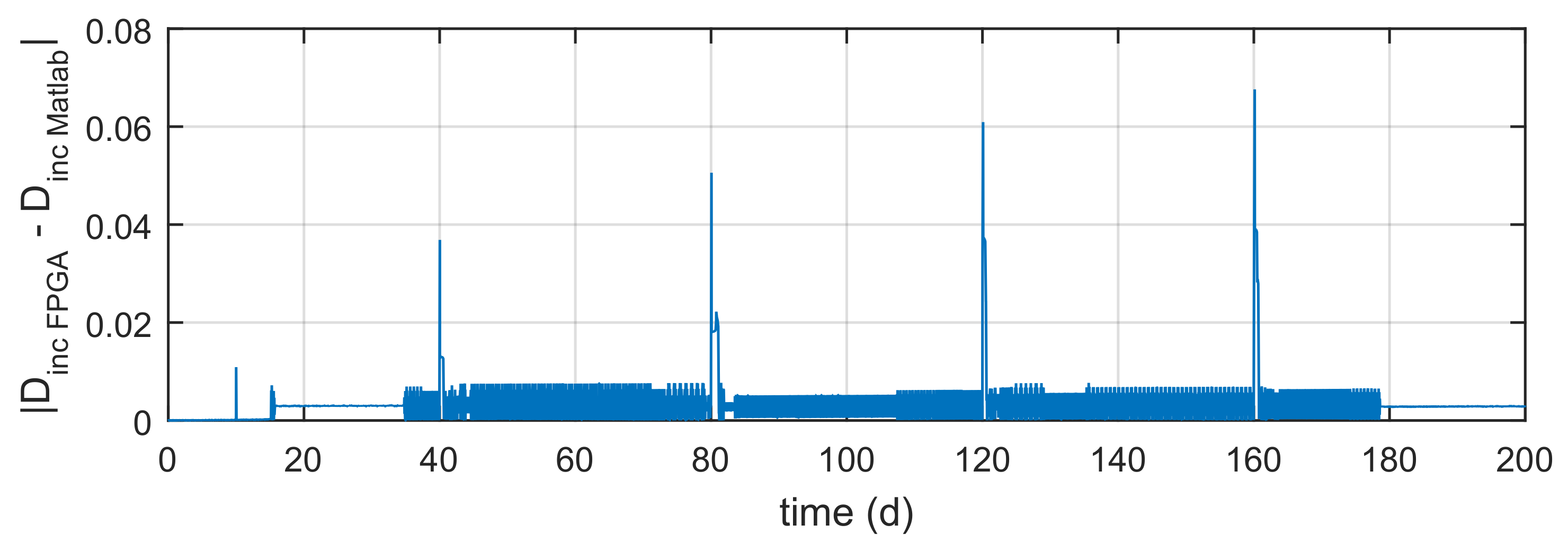 Processes 09 01111 g022 550
