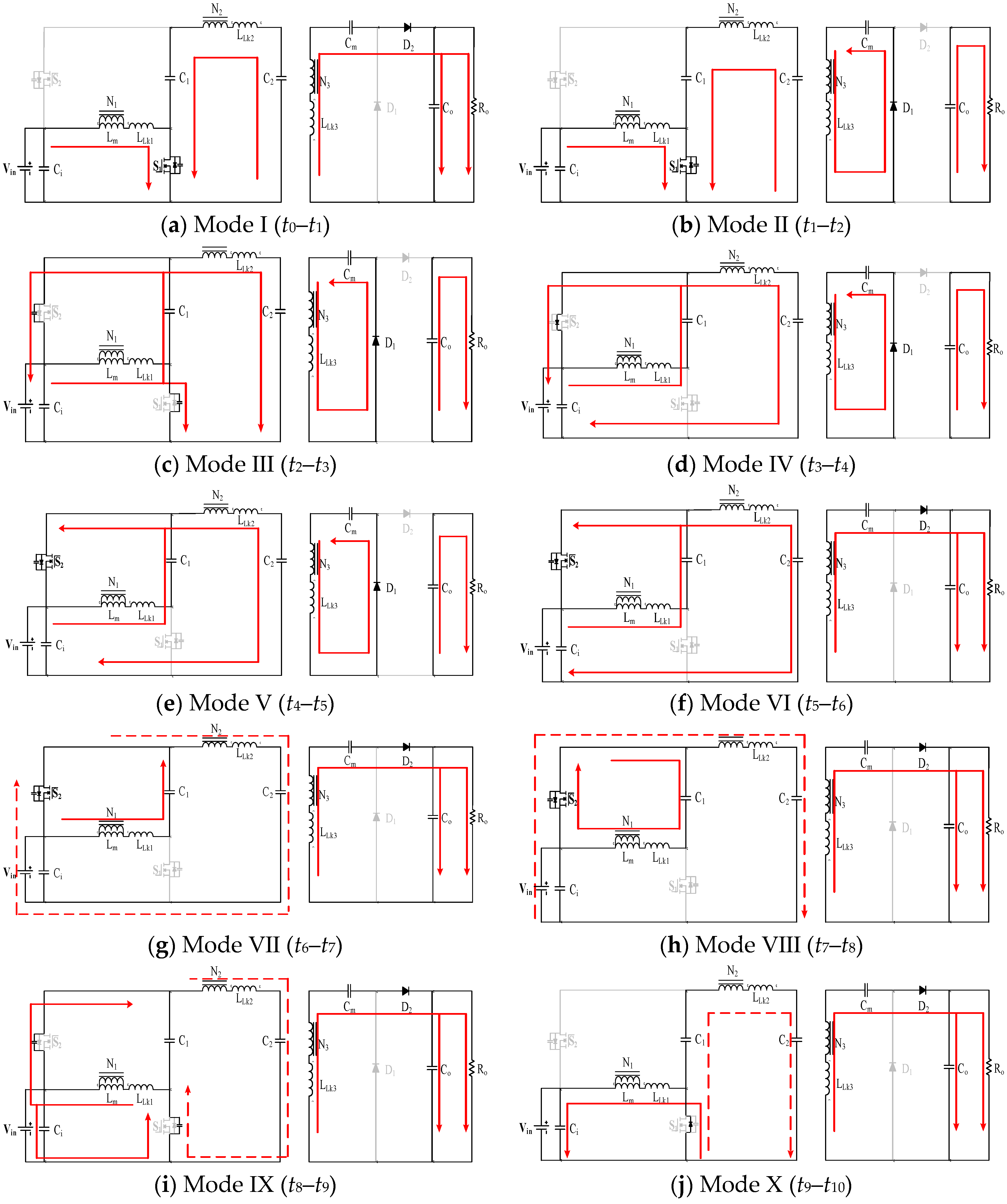Novel High-Efficiency High Step-Up DCโDC ... Circuit Diagram